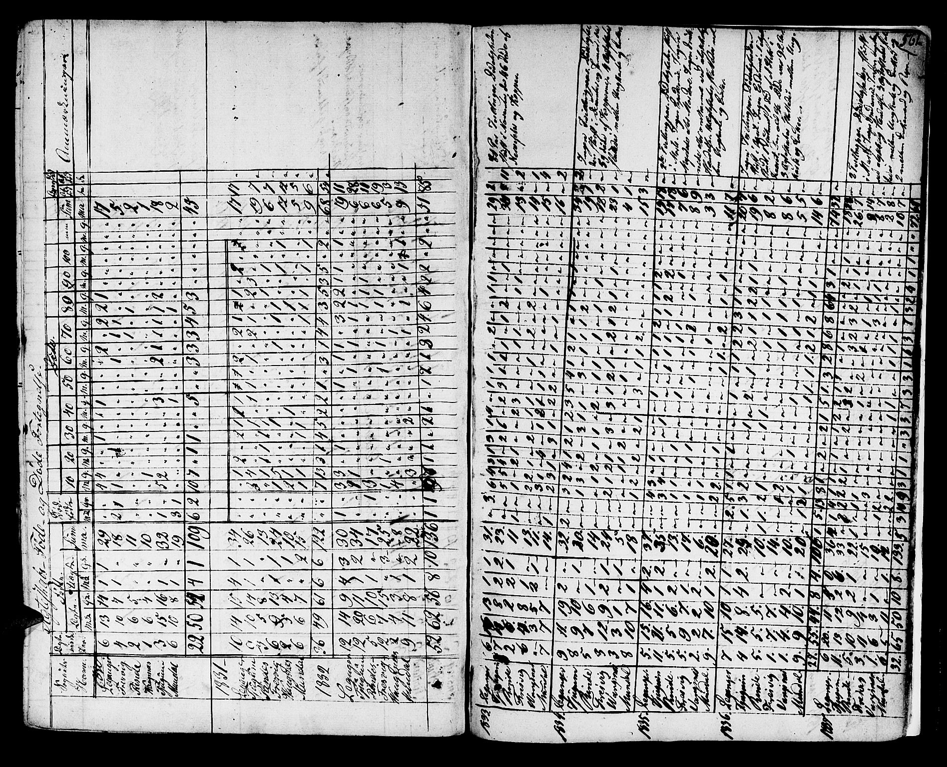 Leikanger sokneprestembete, AV/SAB-A-81001/H/Haa/Haaa/L0006: Parish register (official) no. A 6, 1810-1838, p. 561