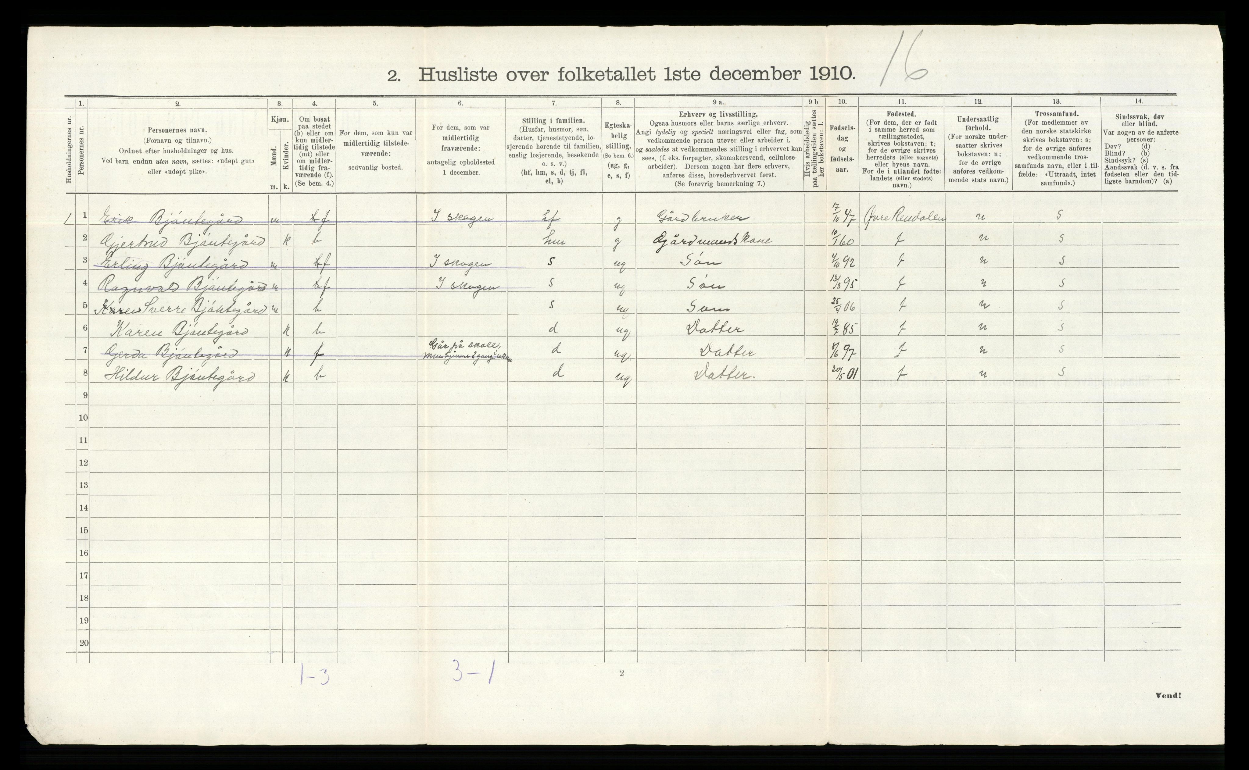 RA, 1910 census for Ytre Rendal, 1910, p. 32