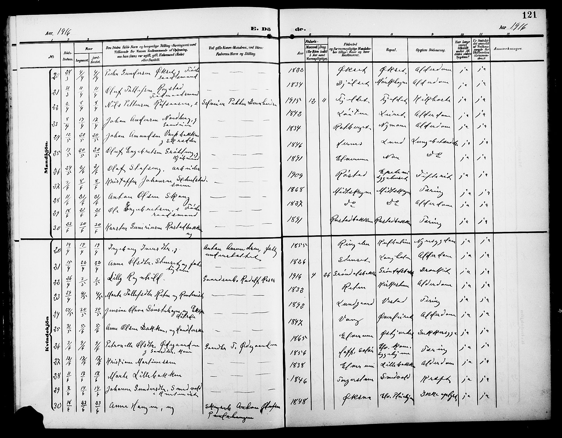 Elverum prestekontor, AV/SAH-PREST-044/H/Ha/Hab/L0009: Parish register (copy) no. 9, 1908-1921, p. 121