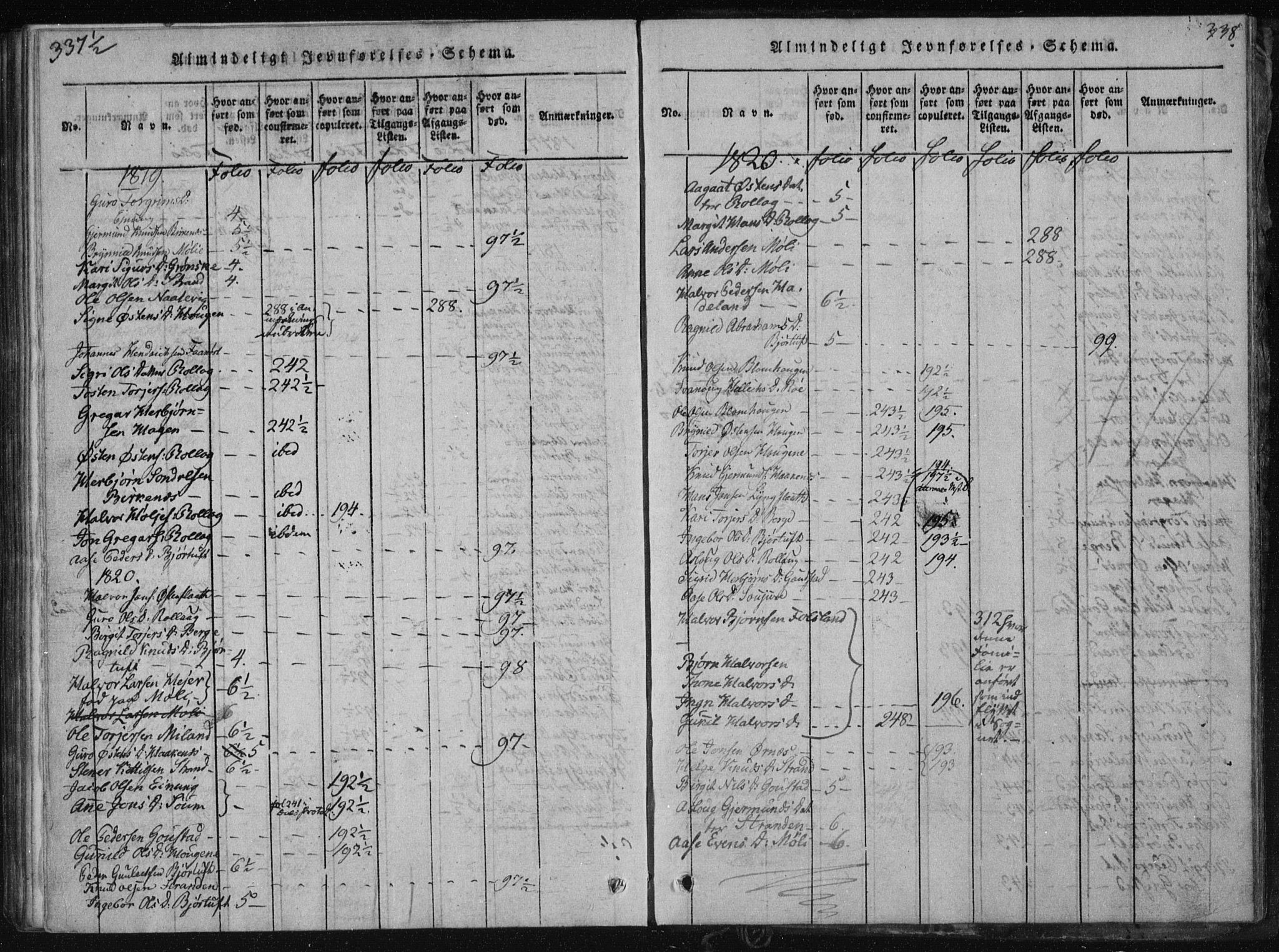Tinn kirkebøker, SAKO/A-308/F/Fb/L0001: Parish register (official) no. II 1, 1815-1843, p. 338