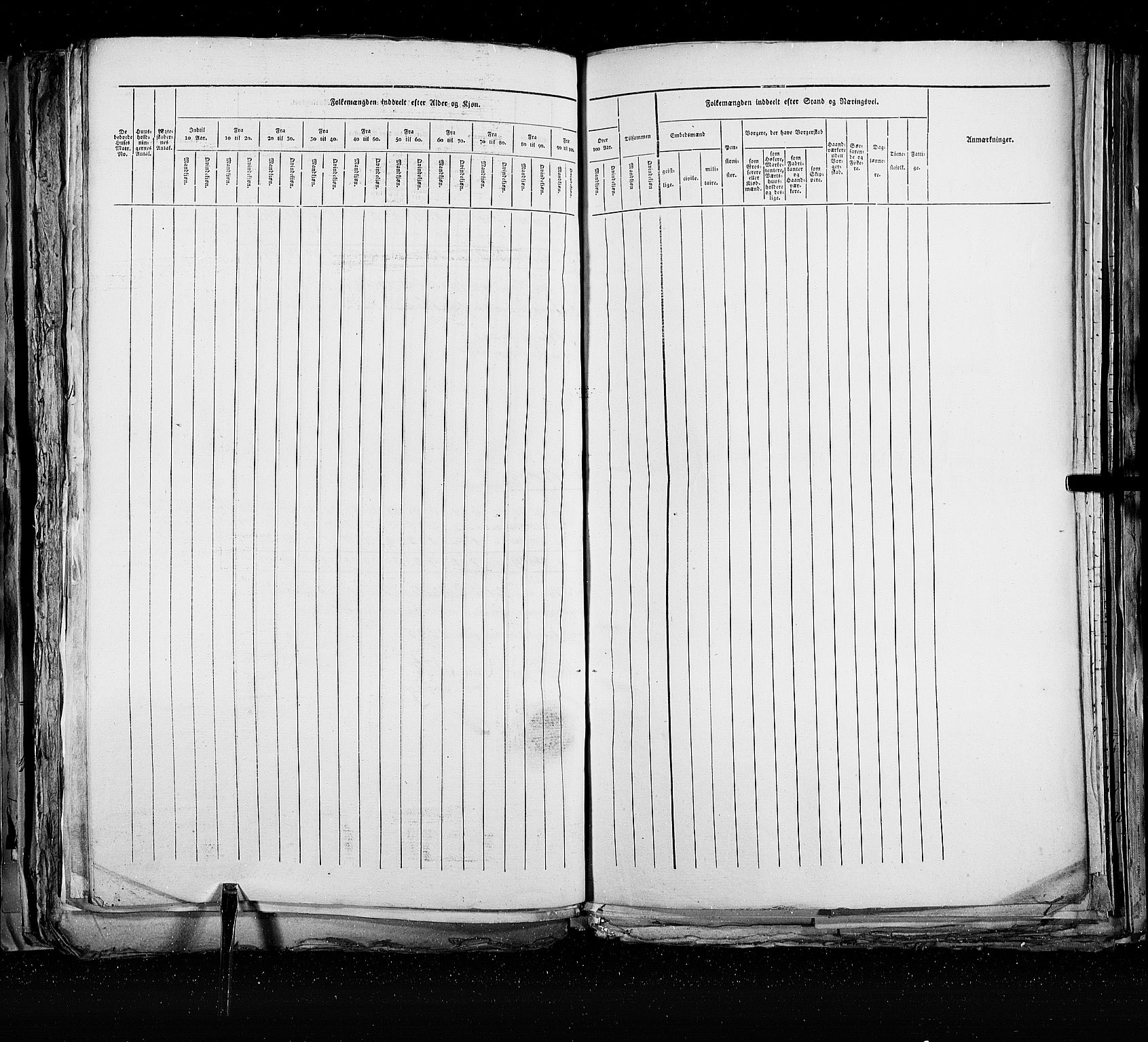 RA, Census 1825, vol. 21: Risør-Vardø, 1825