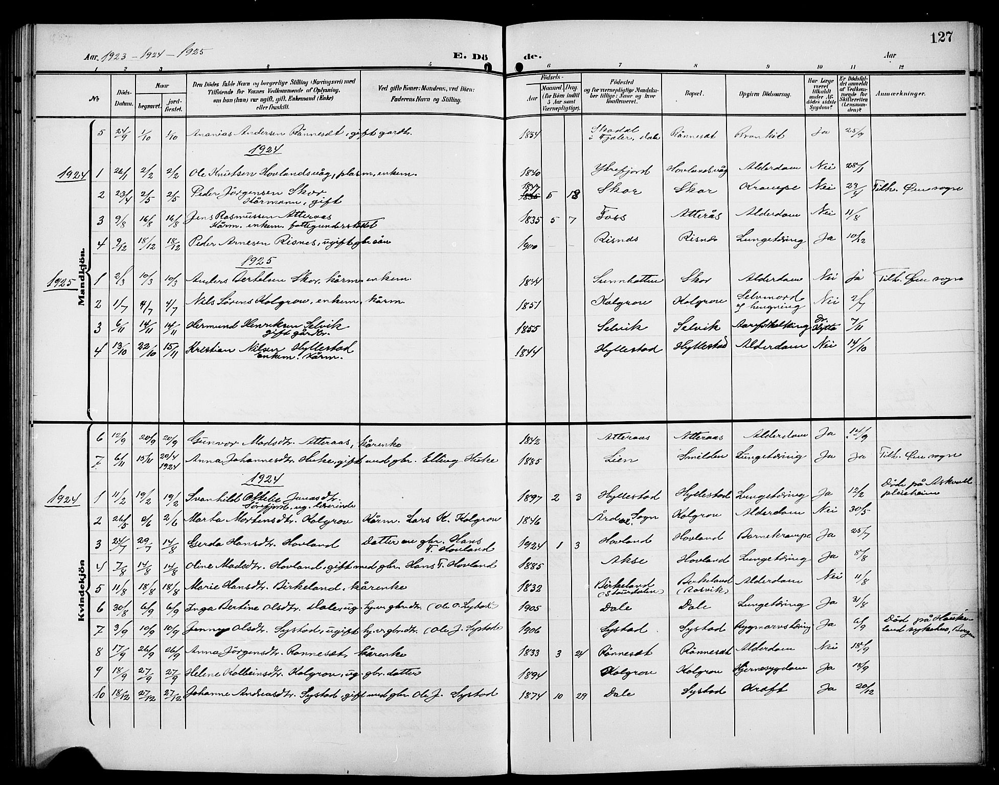 Hyllestad sokneprestembete, AV/SAB-A-80401: Parish register (copy) no. A 3, 1906-1925, p. 127