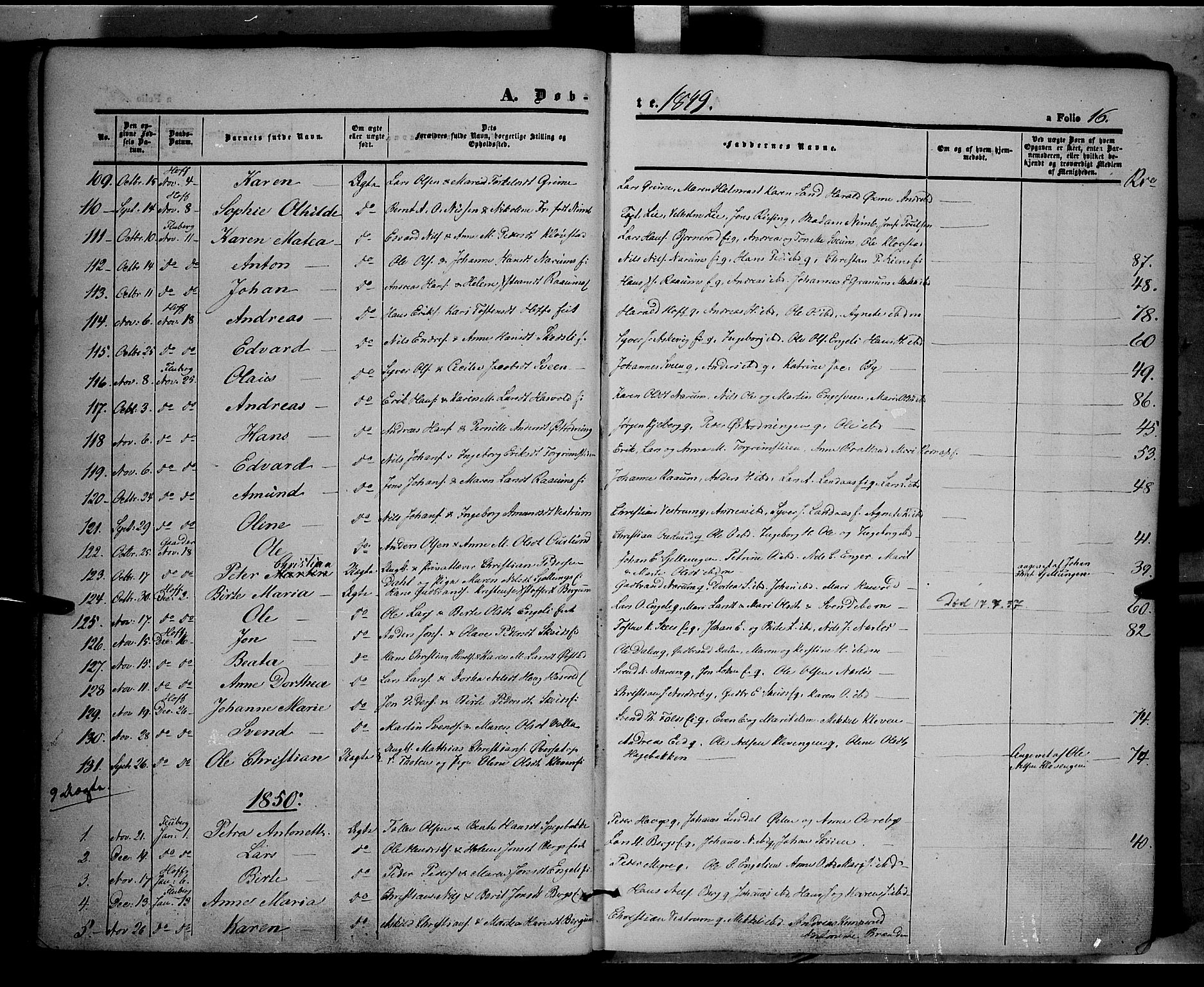 Land prestekontor, SAH/PREST-120/H/Ha/Haa/L0009: Parish register (official) no. 9, 1847-1859, p. 16