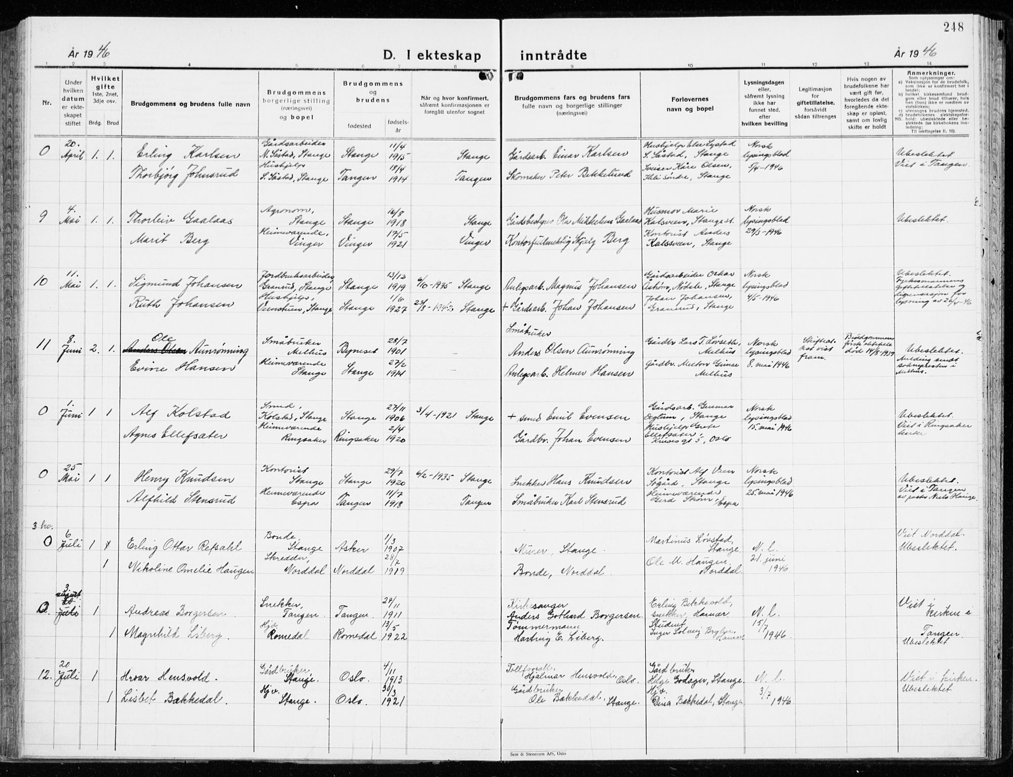 Stange prestekontor, AV/SAH-PREST-002/K/L0027: Parish register (official) no. 27, 1937-1947, p. 248