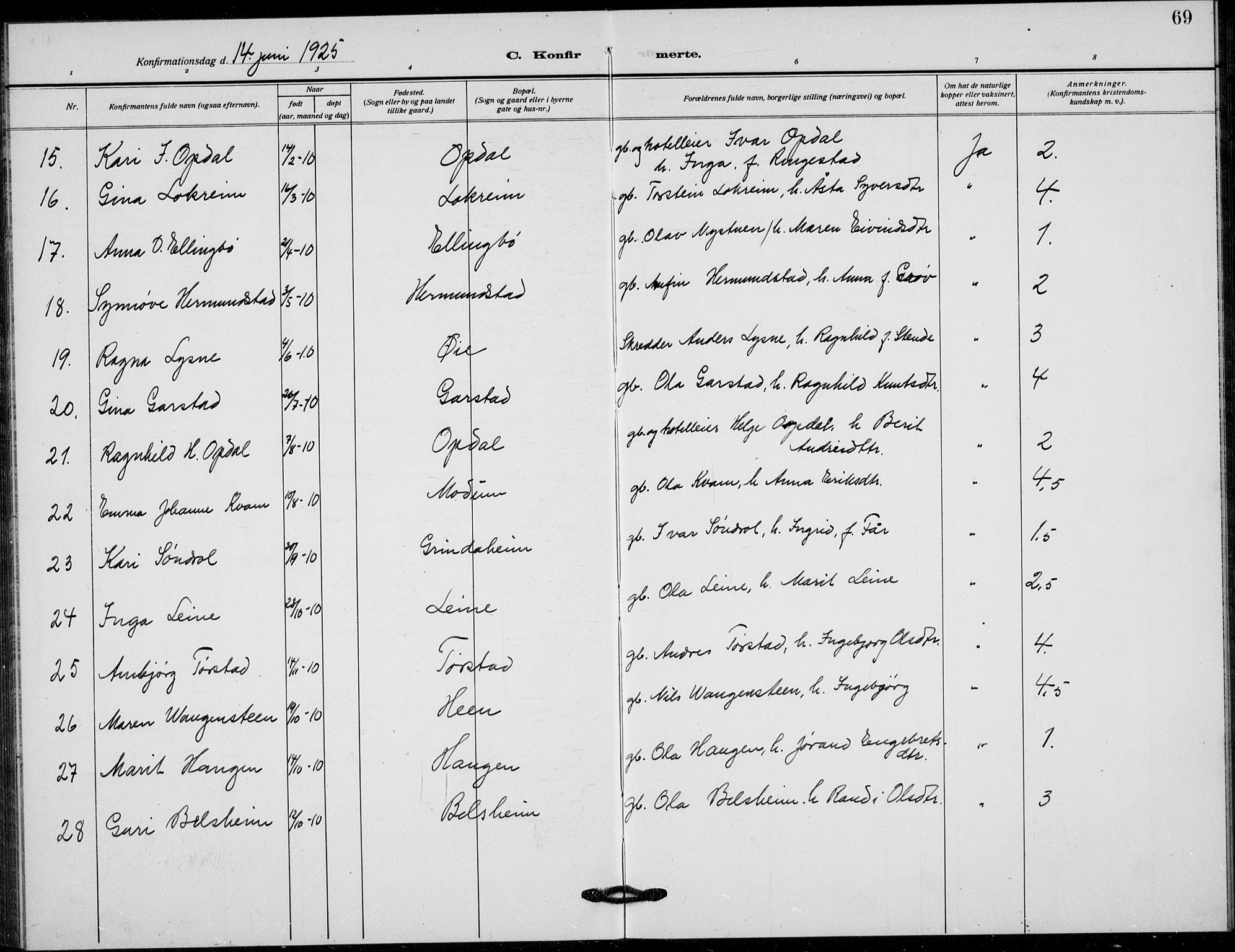 Vang prestekontor, Valdres, SAH/PREST-140/H/Hb/L0012: Parish register (copy) no. 12, 1919-1937, p. 69