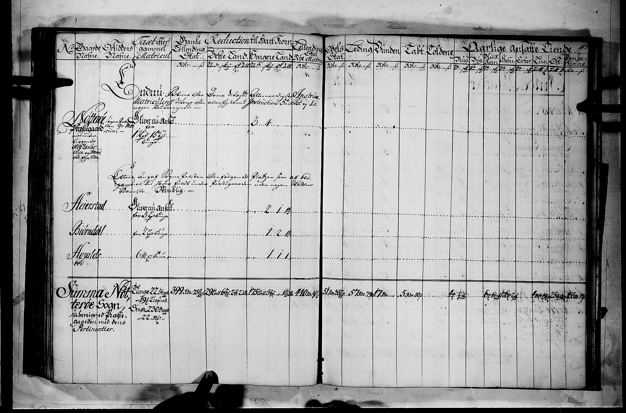 Rentekammeret inntil 1814, Realistisk ordnet avdeling, RA/EA-4070/N/Nb/Nbf/L0116: Jarlsberg grevskap matrikkelprotokoll, 1723, p. 116b-117a