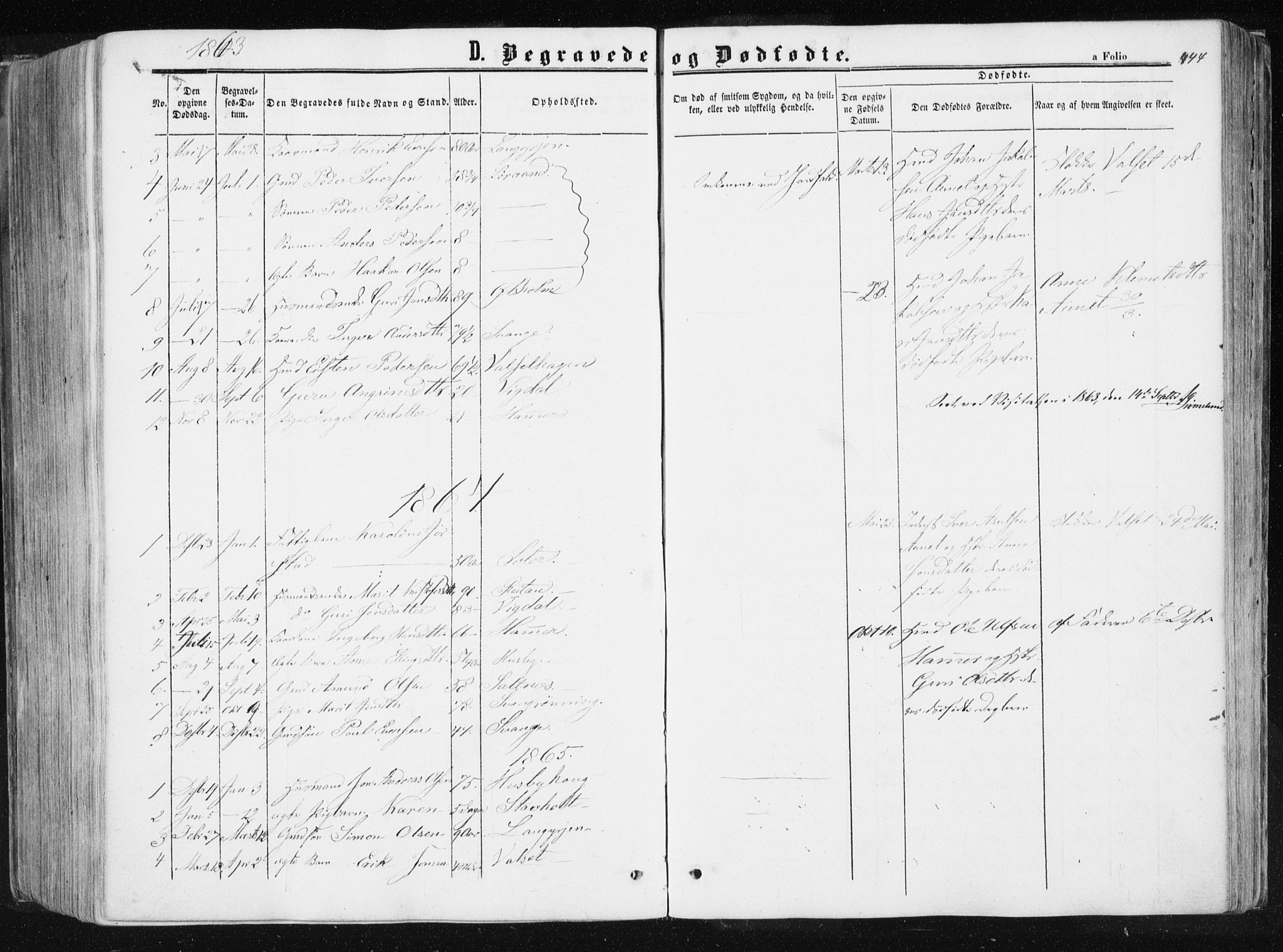Ministerialprotokoller, klokkerbøker og fødselsregistre - Sør-Trøndelag, SAT/A-1456/612/L0377: Parish register (official) no. 612A09, 1859-1877, p. 444