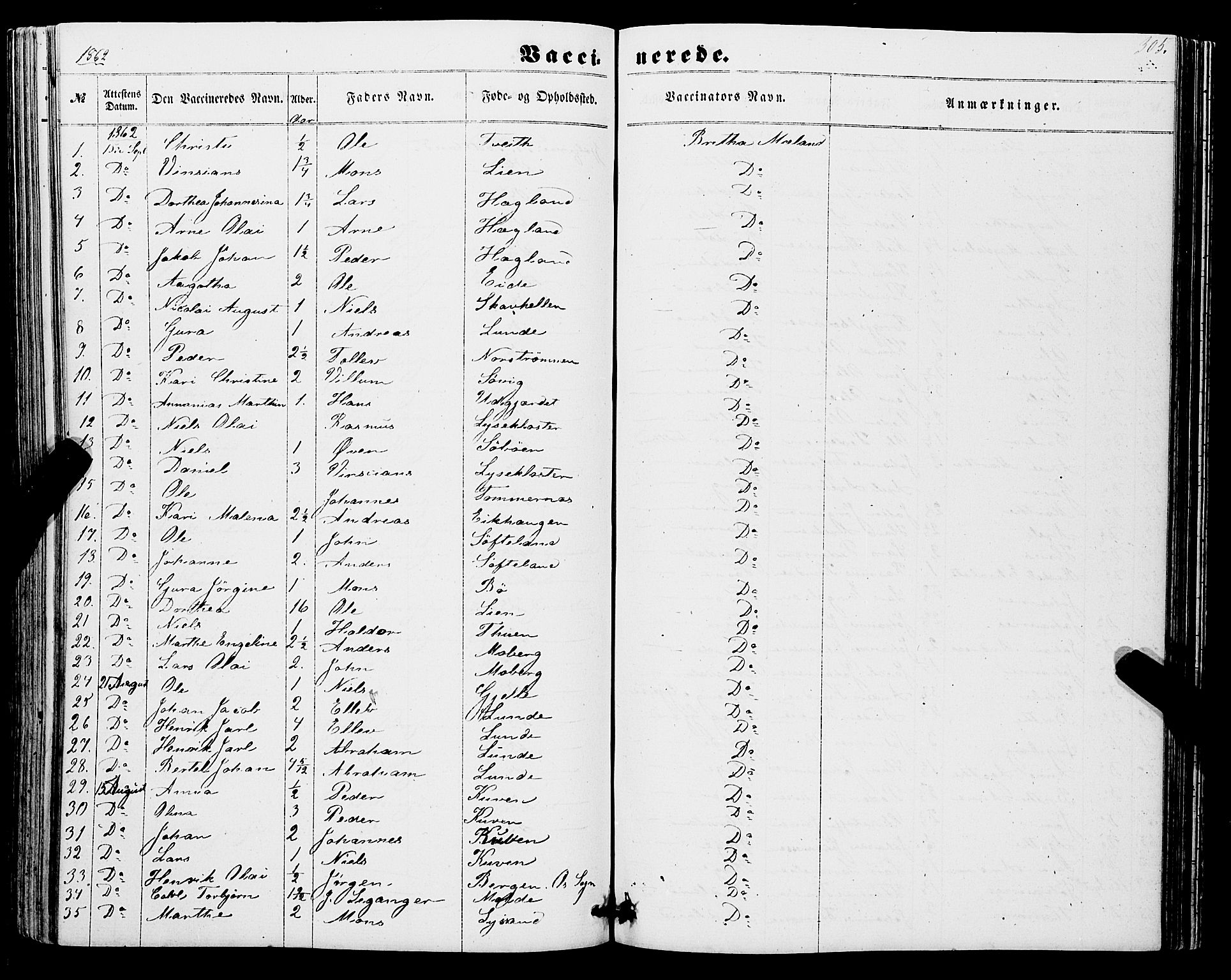 Os sokneprestembete, SAB/A-99929: Parish register (official) no. A 17, 1860-1873, p. 305