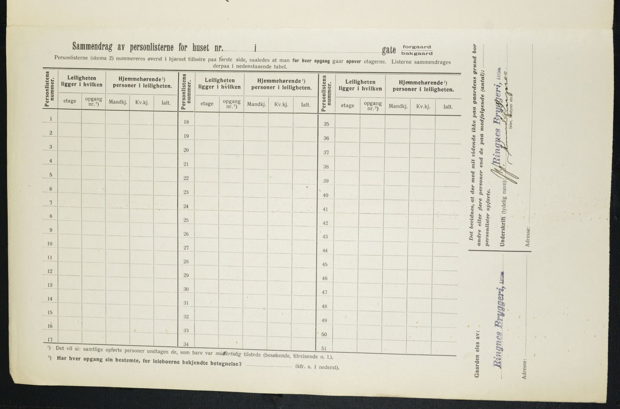 OBA, Municipal Census 1913 for Kristiania, 1913, p. 109542