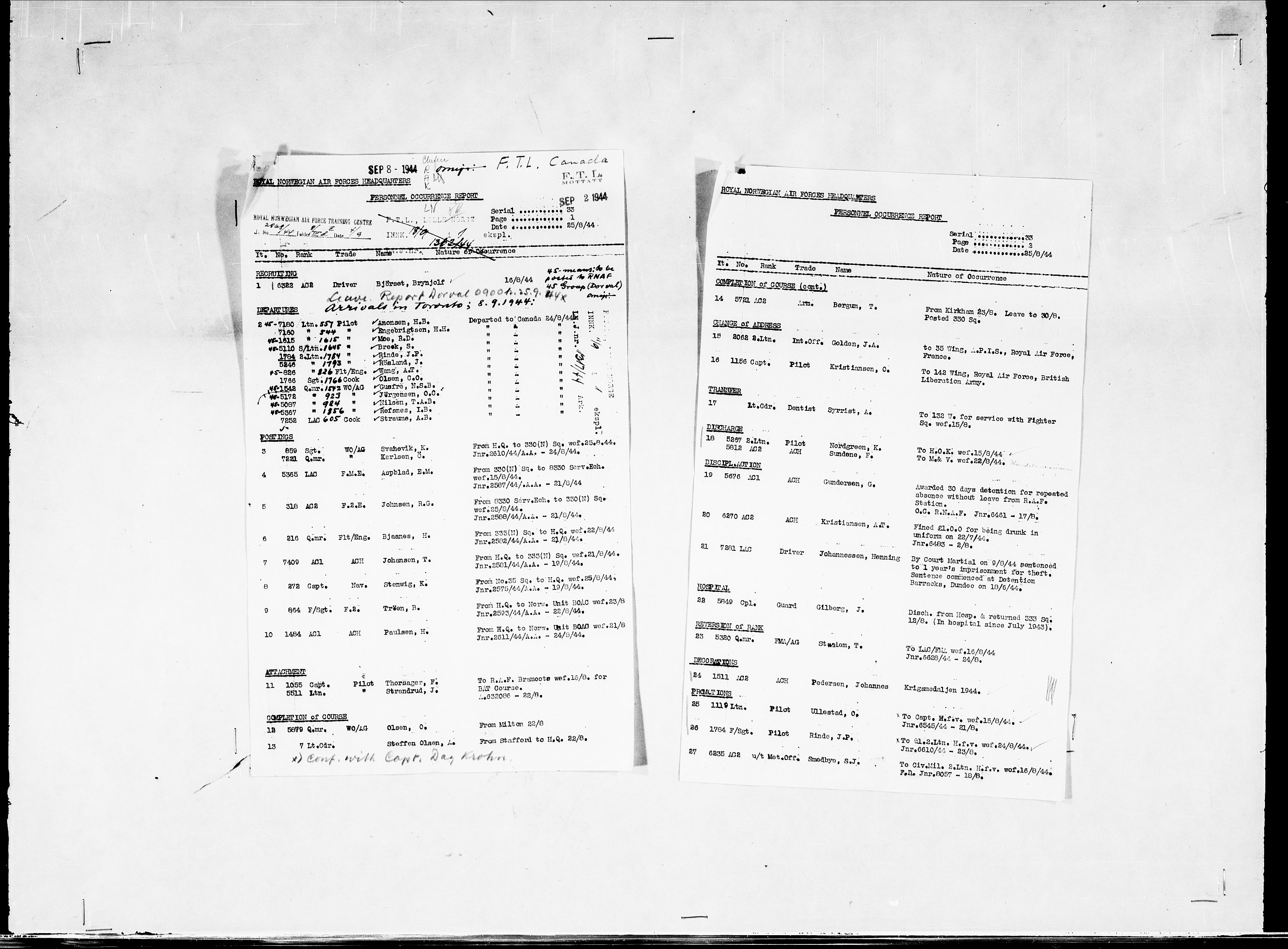 Forsvaret, Flyvåpnenes treningsleir 1940-1945, RA/RAFA-3974/V/L0038: Ekspedisjonskontoret. 8. Personellkontoret, 1940-1945