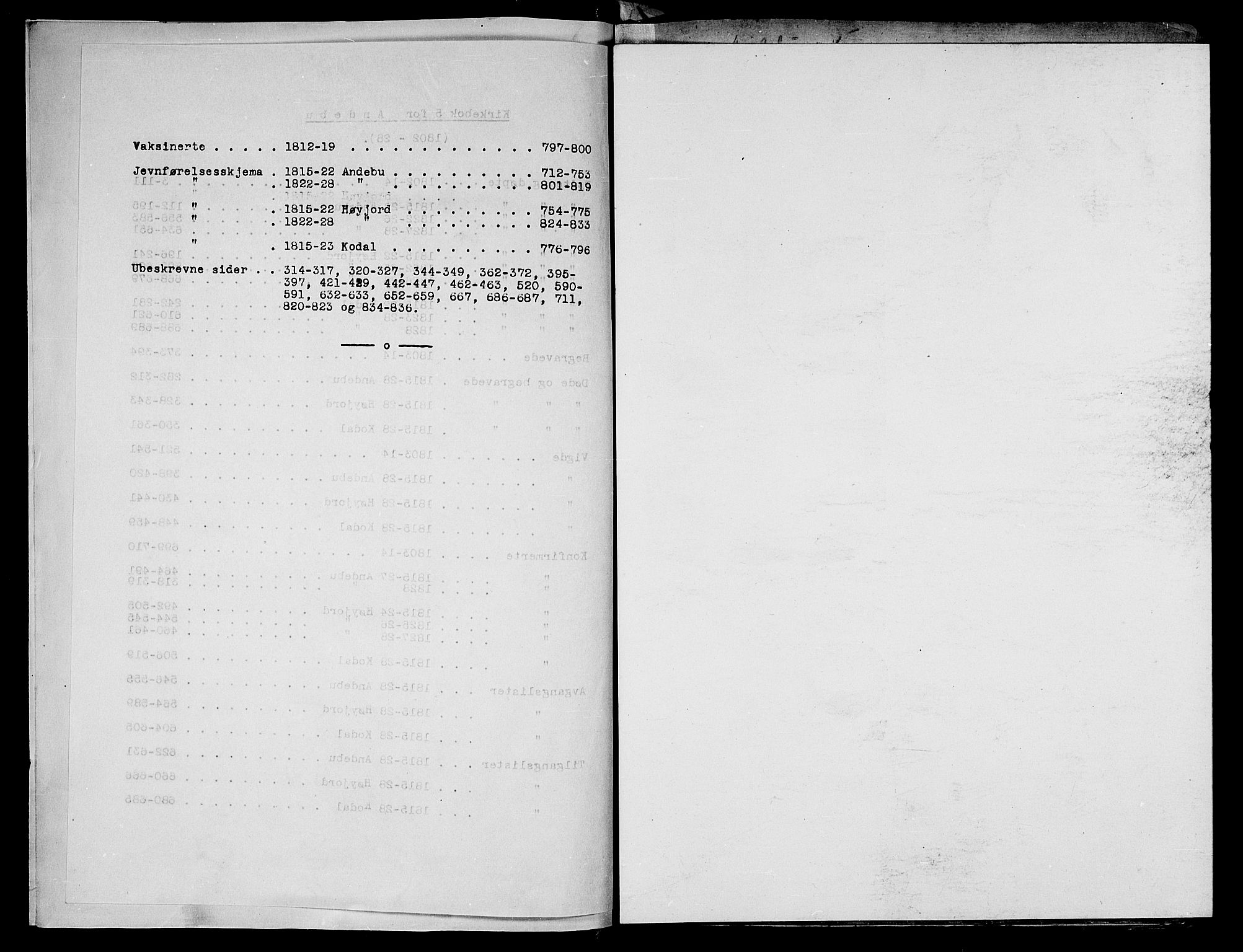 Andebu kirkebøker, AV/SAKO-A-336/F/Fa/L0003: Parish register (official) no. 3 /1, 1803-1828