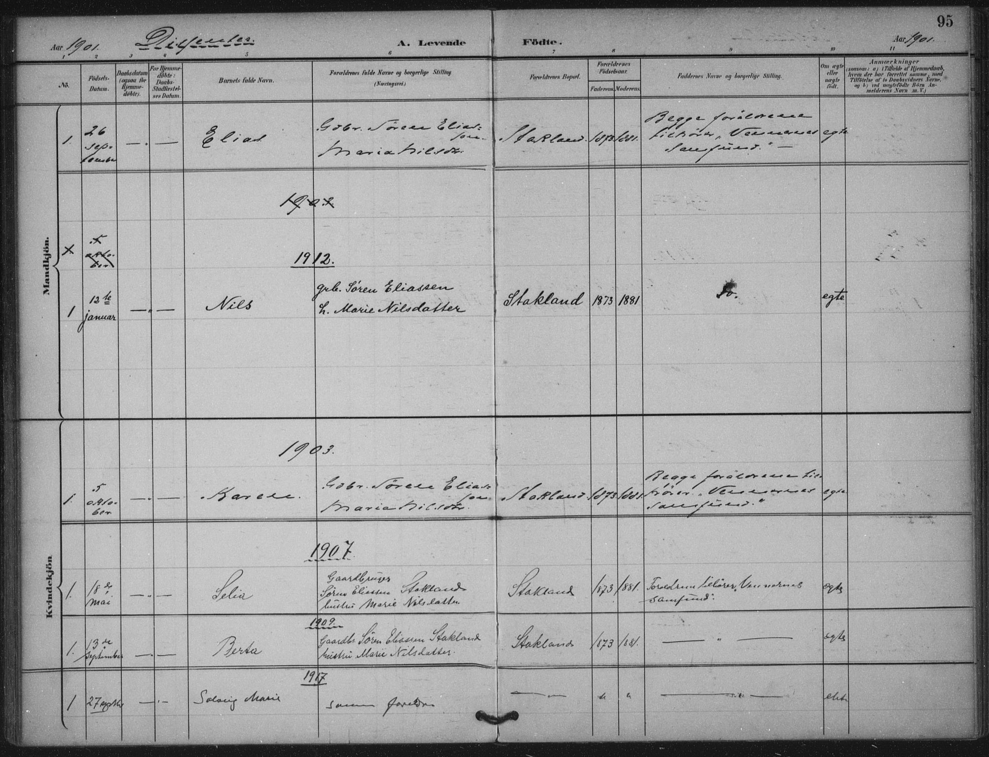 Skjold sokneprestkontor, AV/SAST-A-101847/H/Ha/Haa/L0011: Parish register (official) no. A 11, 1897-1914, p. 95