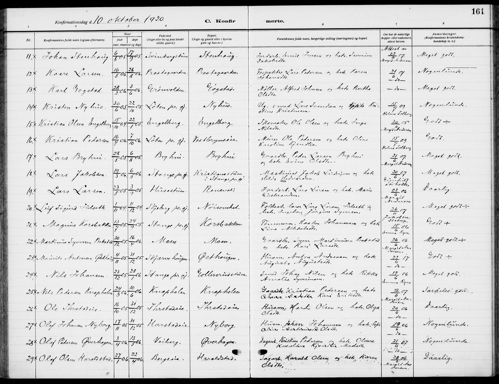 Romedal prestekontor, AV/SAH-PREST-004/K/L0012: Parish register (official) no. 12, 1913-1935, p. 161