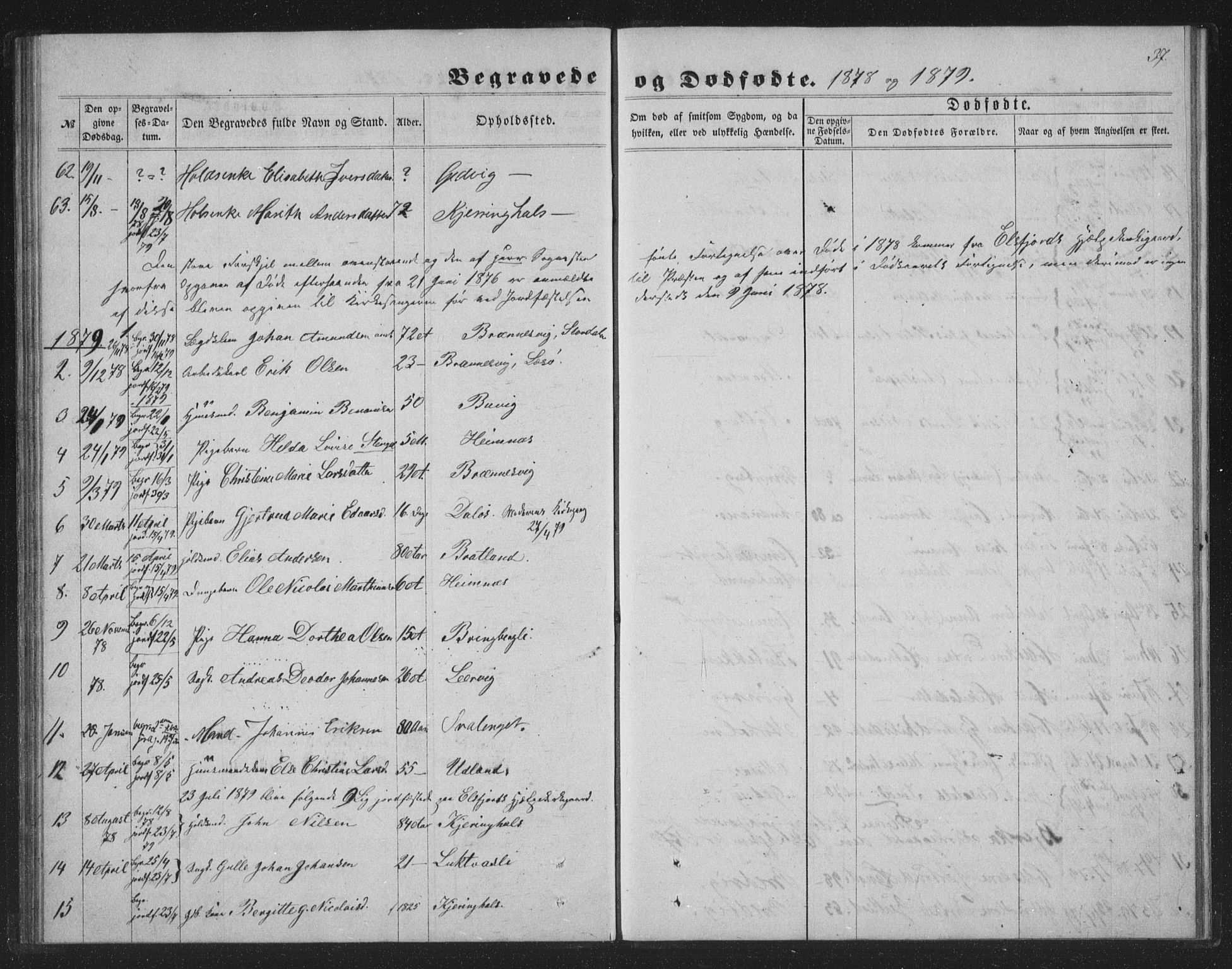 Ministerialprotokoller, klokkerbøker og fødselsregistre - Nordland, AV/SAT-A-1459/825/L0368: Parish register (copy) no. 825C05, 1863-1887, p. 37