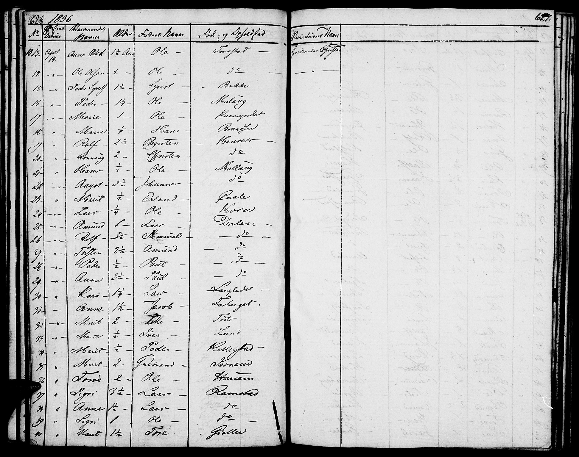 Lom prestekontor, SAH/PREST-070/K/L0005: Parish register (official) no. 5, 1825-1837, p. 626-627