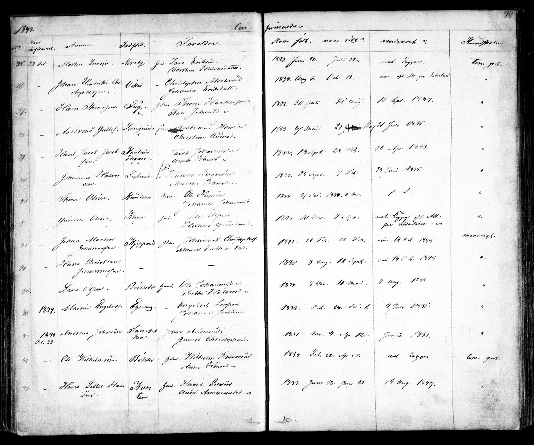 Enebakk prestekontor Kirkebøker, AV/SAO-A-10171c/F/Fa/L0010: Parish register (official) no. I 10, 1829-1876, p. 74