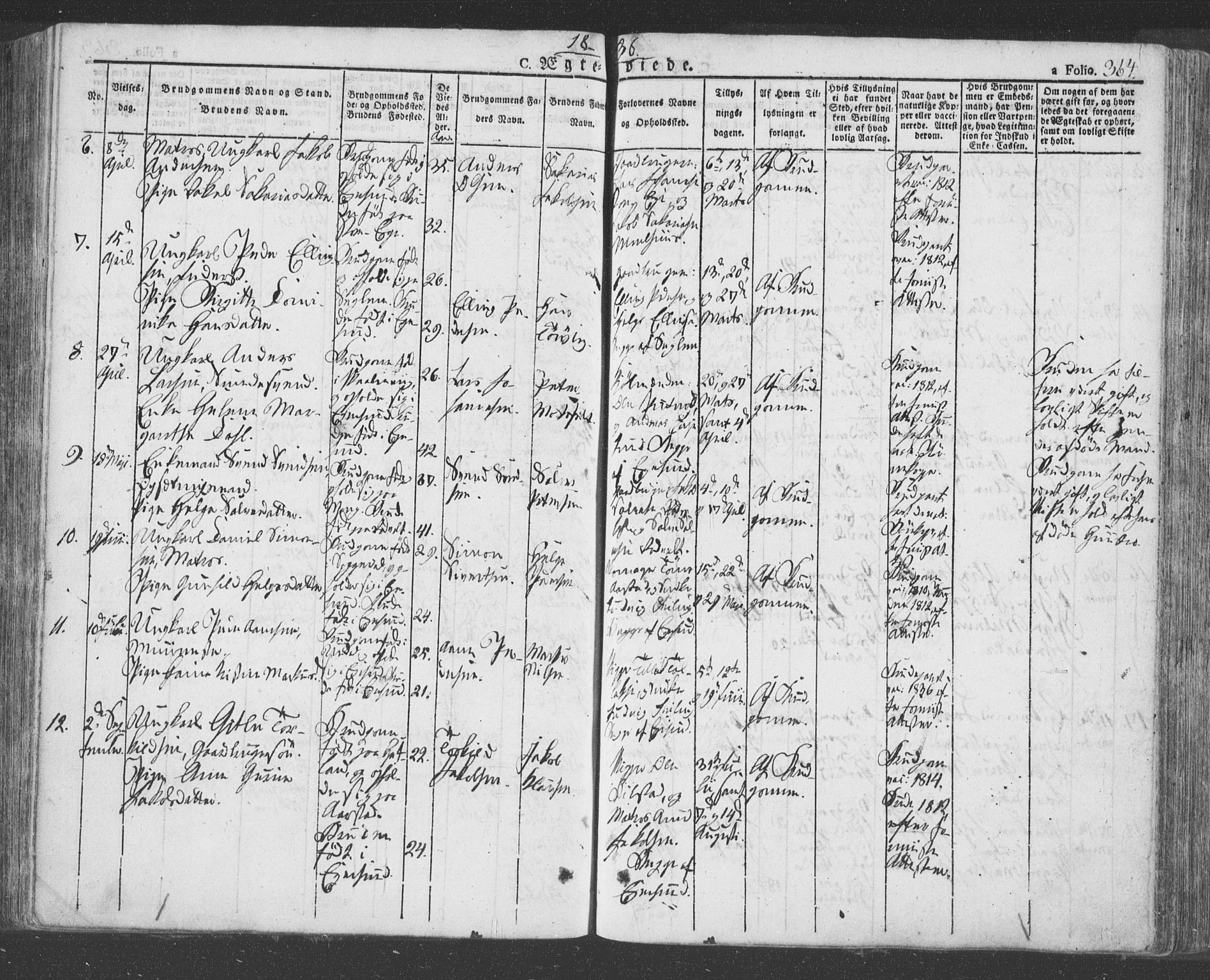 Eigersund sokneprestkontor, AV/SAST-A-101807/S08/L0009: Parish register (official) no. A 9, 1827-1850, p. 364