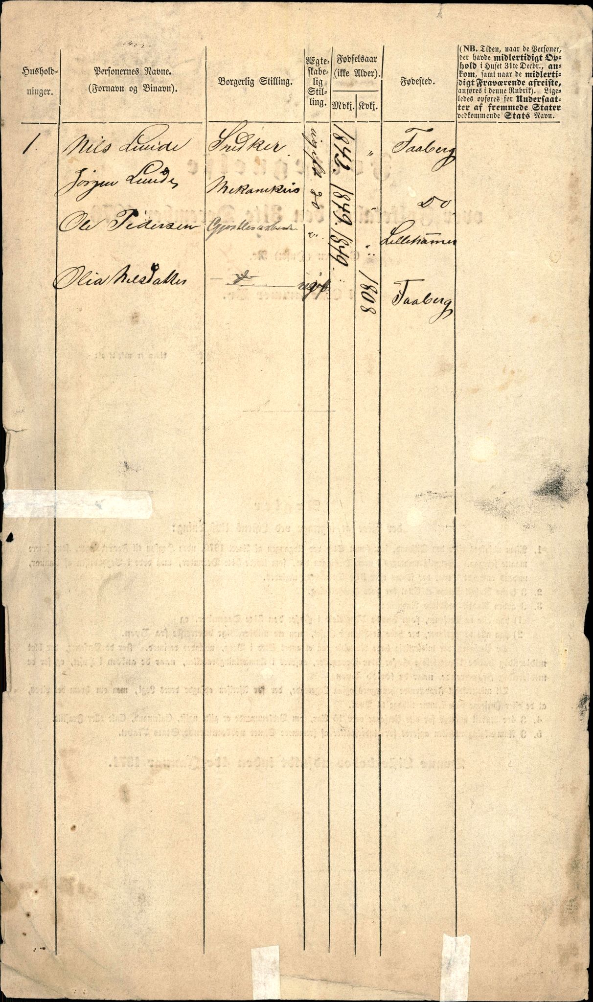 RA, 1870 census for 0501 Lillehammer, 1870, p. 1