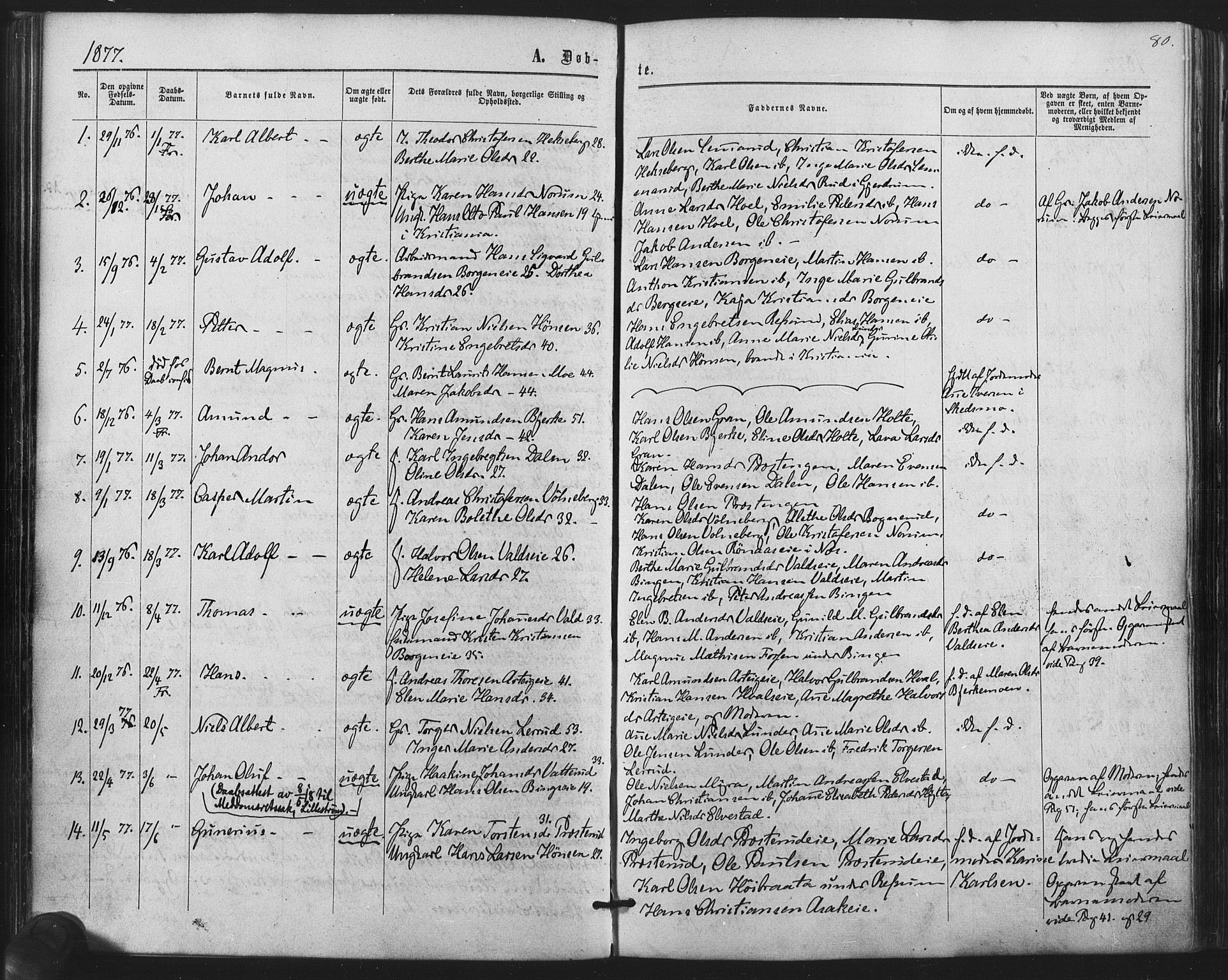 Sørum prestekontor Kirkebøker, AV/SAO-A-10303/F/Fa/L0006: Parish register (official) no. I 6, 1864-1877, p. 80