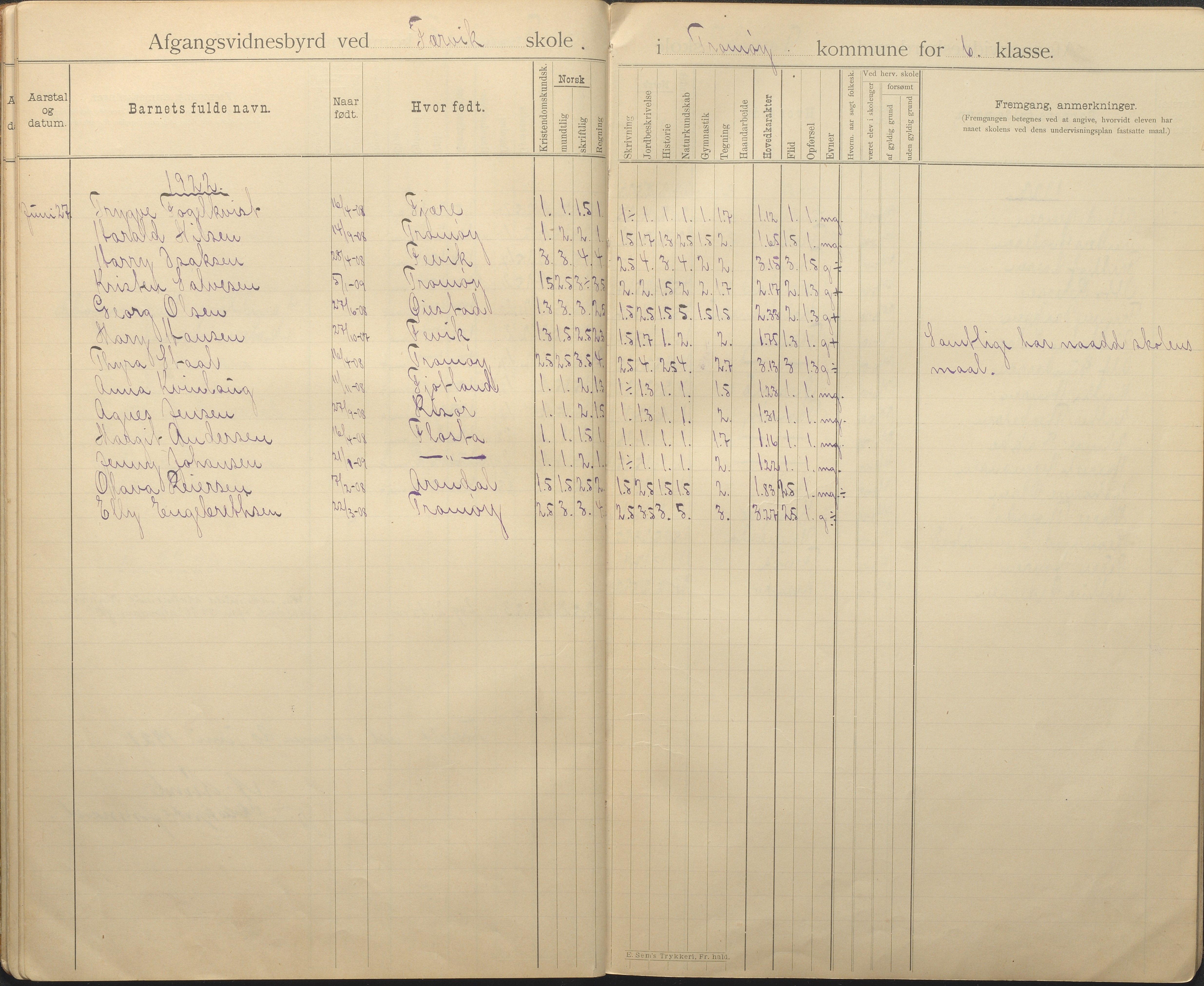 Tromøy kommune frem til 1971, AAKS/KA0921-PK/04/L0036: Færvik (Roligheden) - Avgangsvitnesbyrd-protokoll, 1896-1958