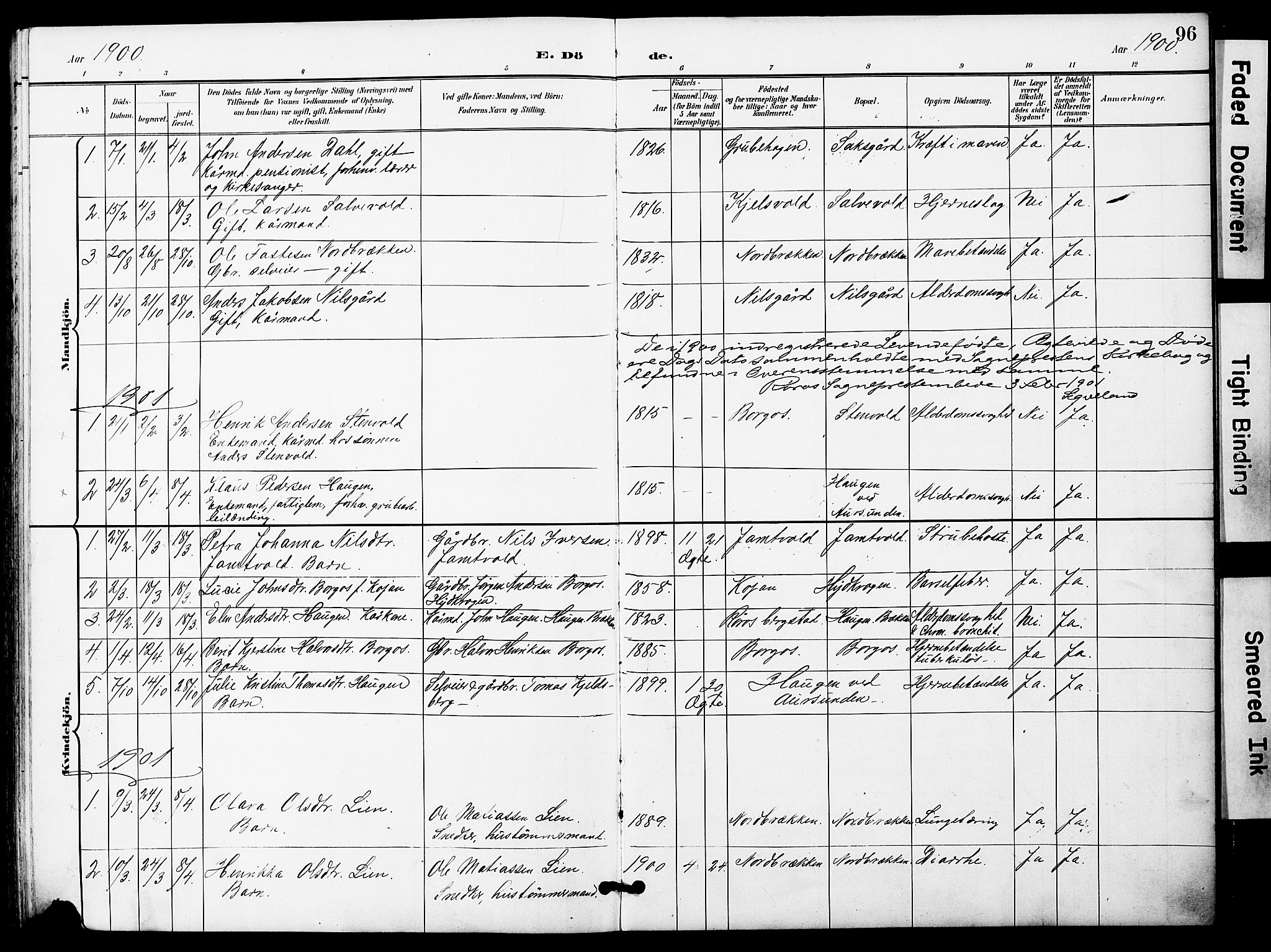 Ministerialprotokoller, klokkerbøker og fødselsregistre - Sør-Trøndelag, SAT/A-1456/683/L0950: Parish register (copy) no. 683C02, 1897-1918, p. 96