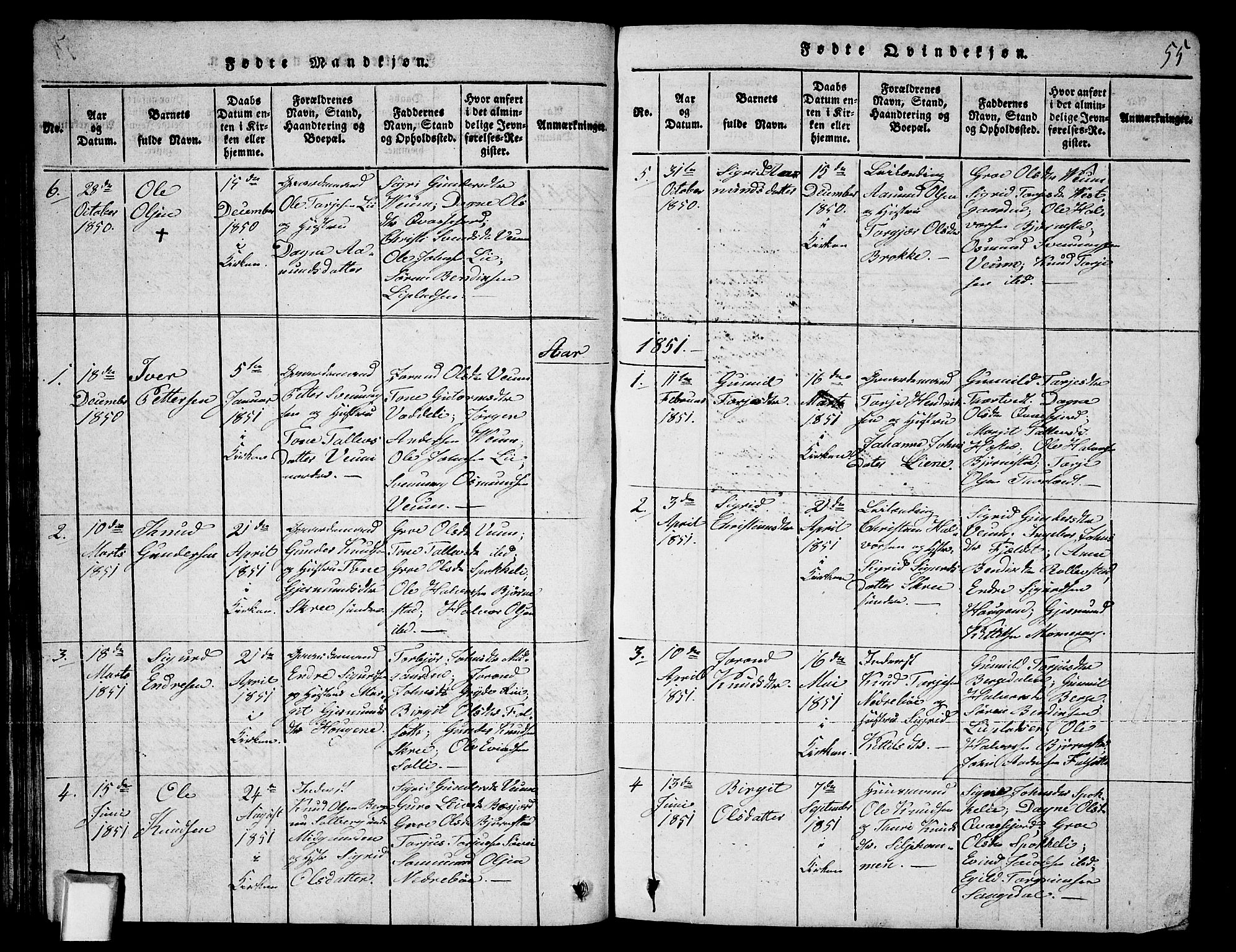 Fyresdal kirkebøker, SAKO/A-263/G/Ga/L0003: Parish register (copy) no. I 3, 1815-1863, p. 55