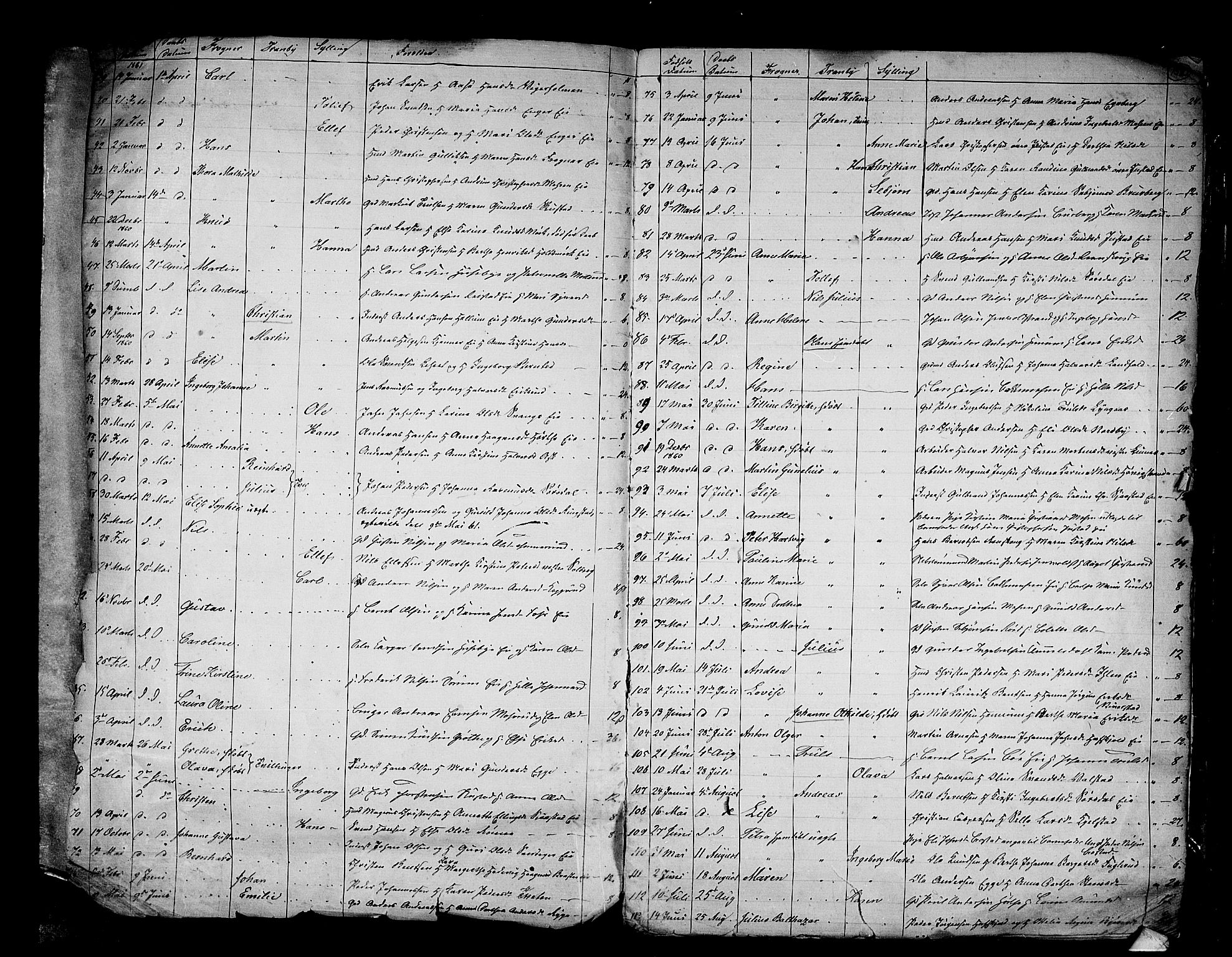 Lier kirkebøker, AV/SAKO-A-230/G/Ga/L0002: Parish register (copy) no. I 2, 1841-1862, p. 152