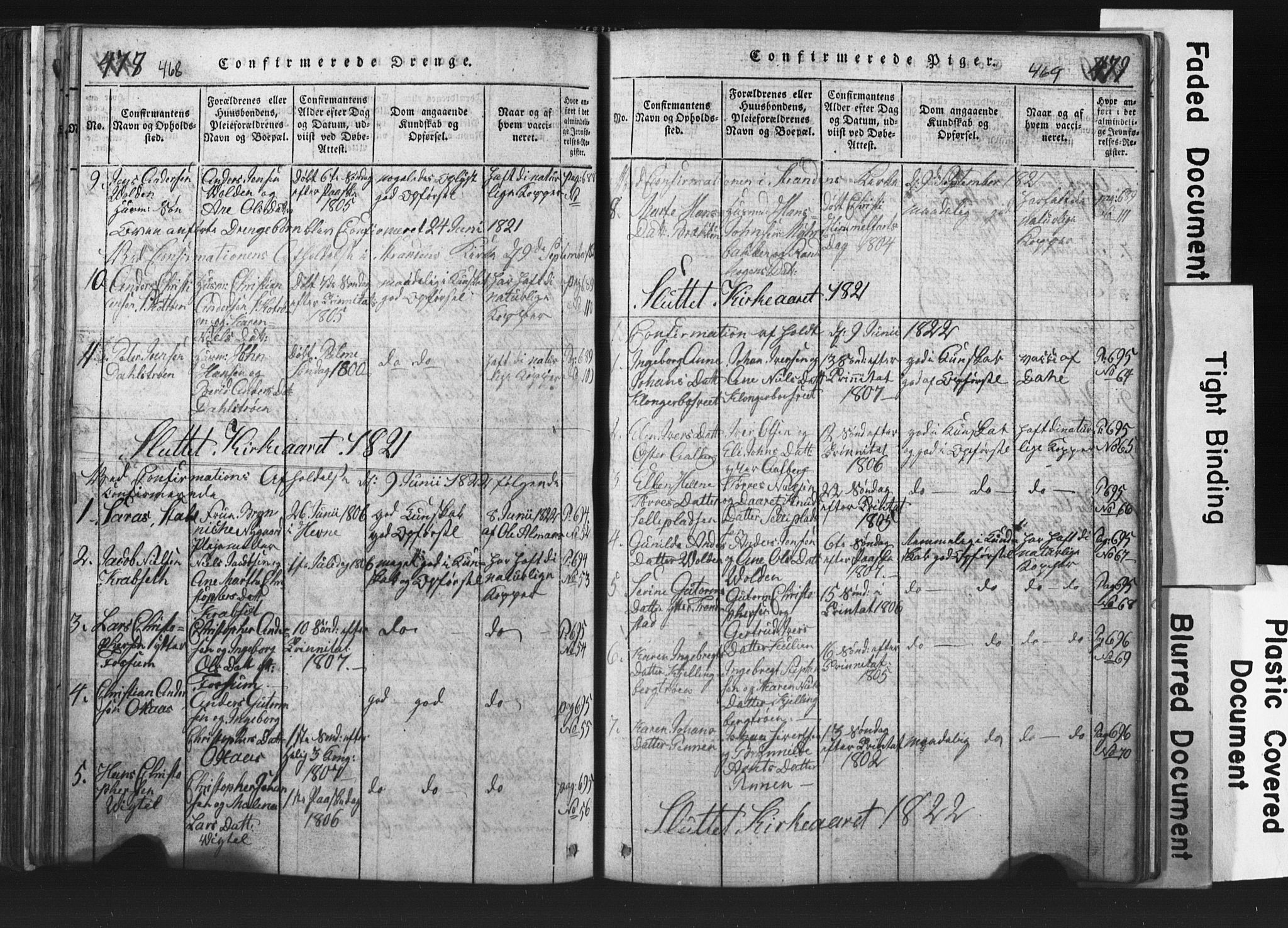 Ministerialprotokoller, klokkerbøker og fødselsregistre - Nord-Trøndelag, SAT/A-1458/701/L0017: Parish register (copy) no. 701C01, 1817-1825, p. 468-469