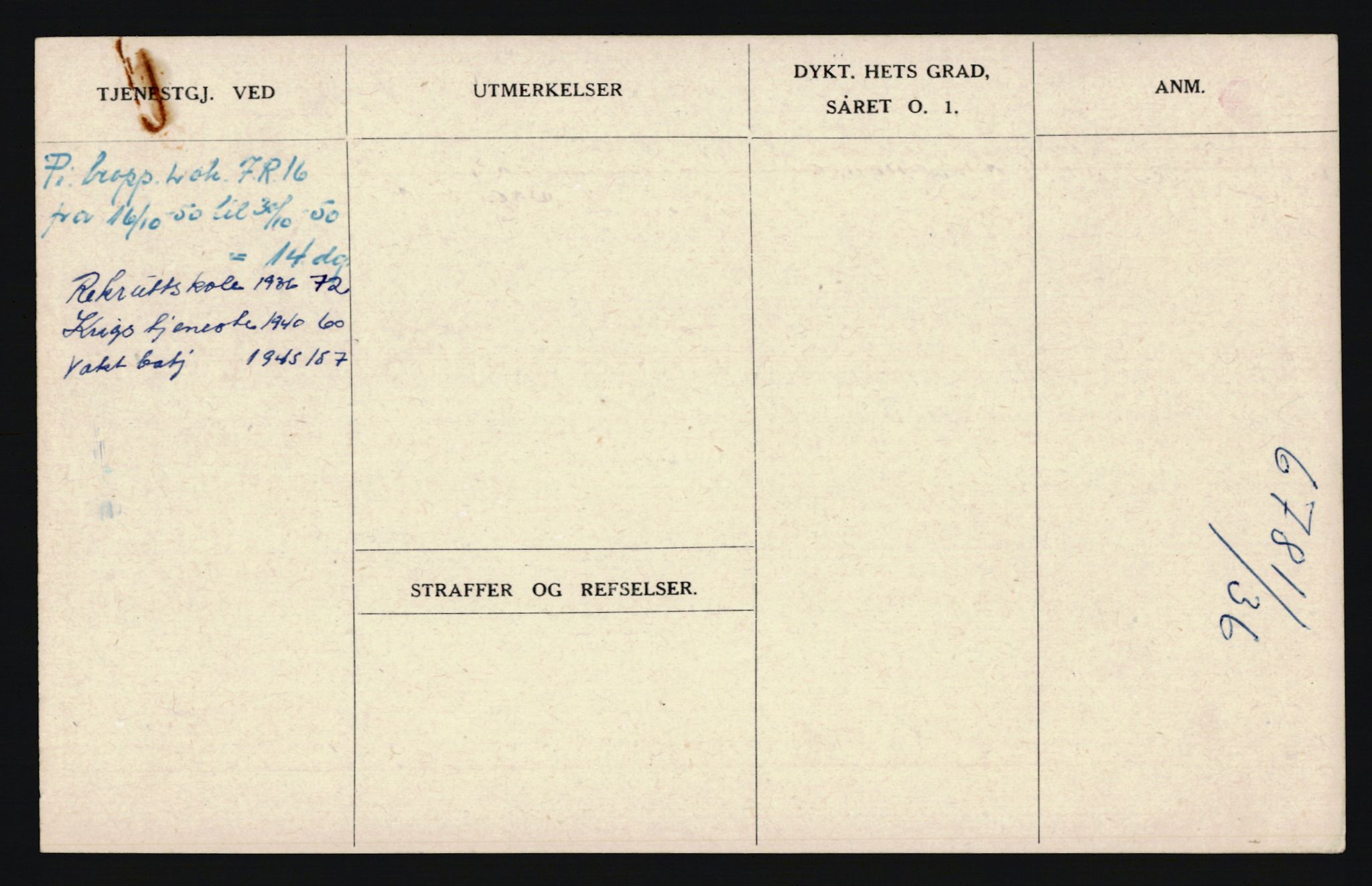 Forsvaret, Troms infanteriregiment nr. 16, AV/RA-RAFA-3146/P/Pa/L0020: Rulleblad for regimentets menige mannskaper, årsklasse 1936, 1936, p. 1146