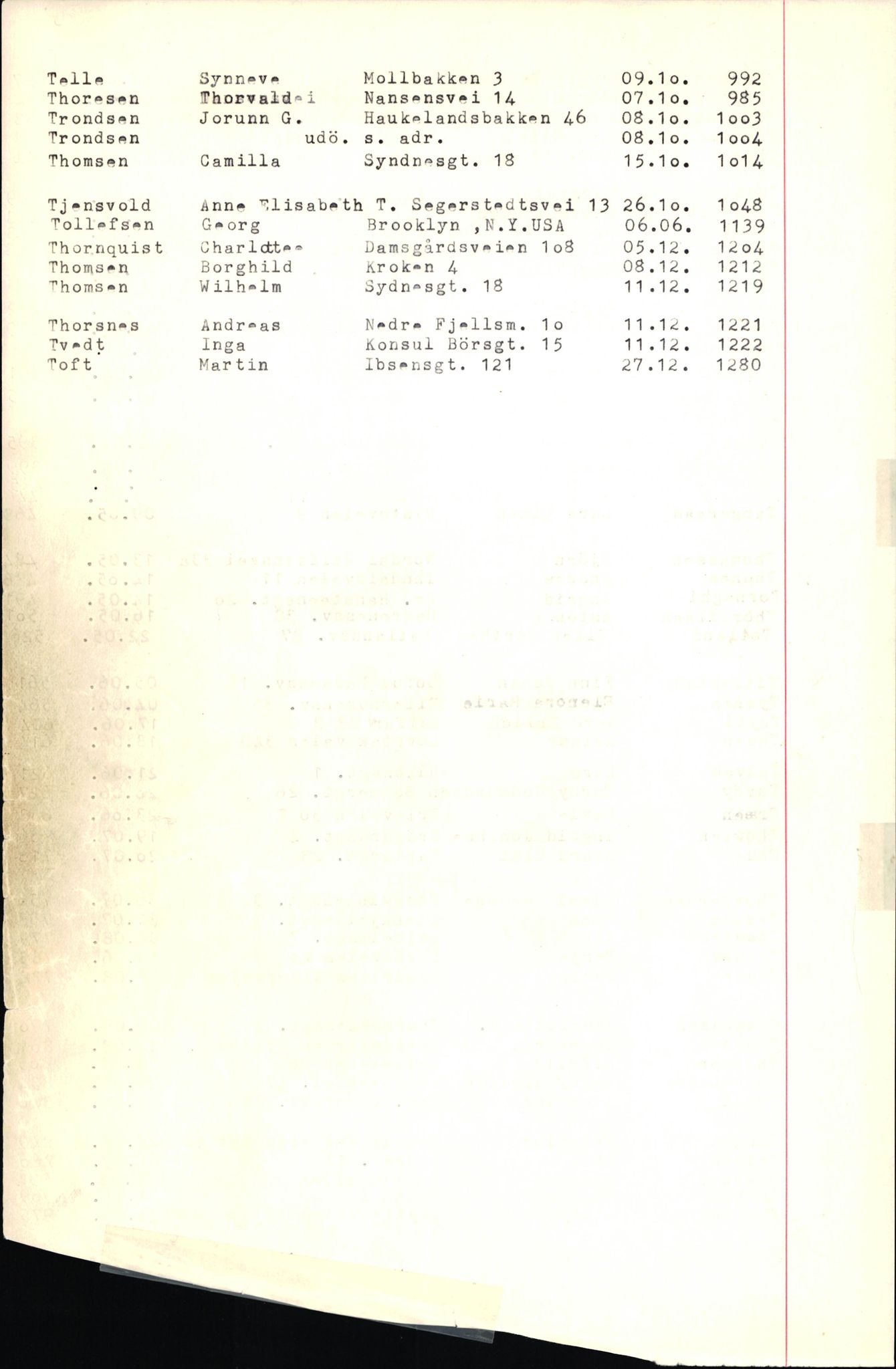 Byfogd og Byskriver i Bergen, SAB/A-3401/06/06Nb/L0010: Register til dødsfalljournaler, 1973-1975, p. 99
