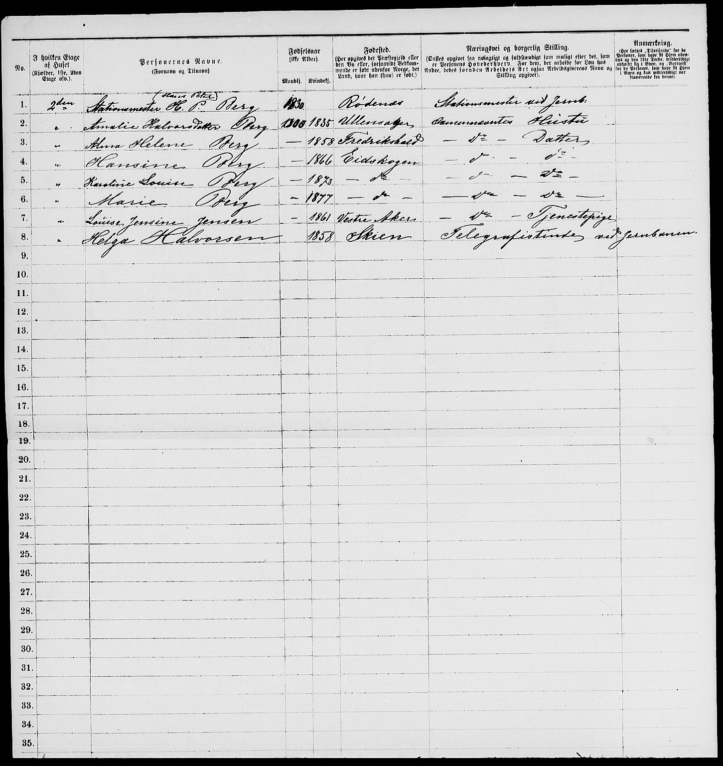 RA, 1885 census for 0102 Sarpsborg, 1885, p. 54