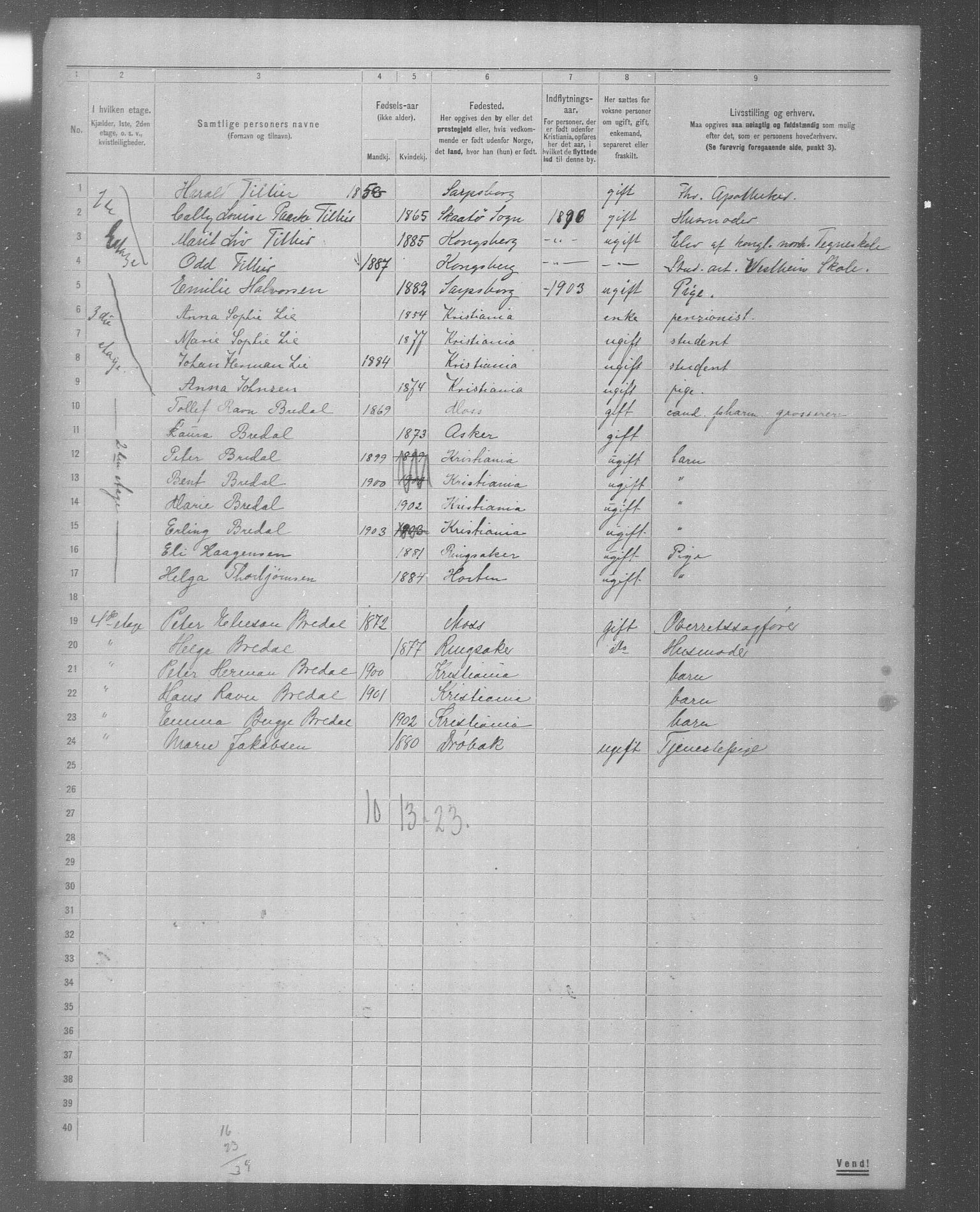 OBA, Municipal Census 1904 for Kristiania, 1904, p. 5181