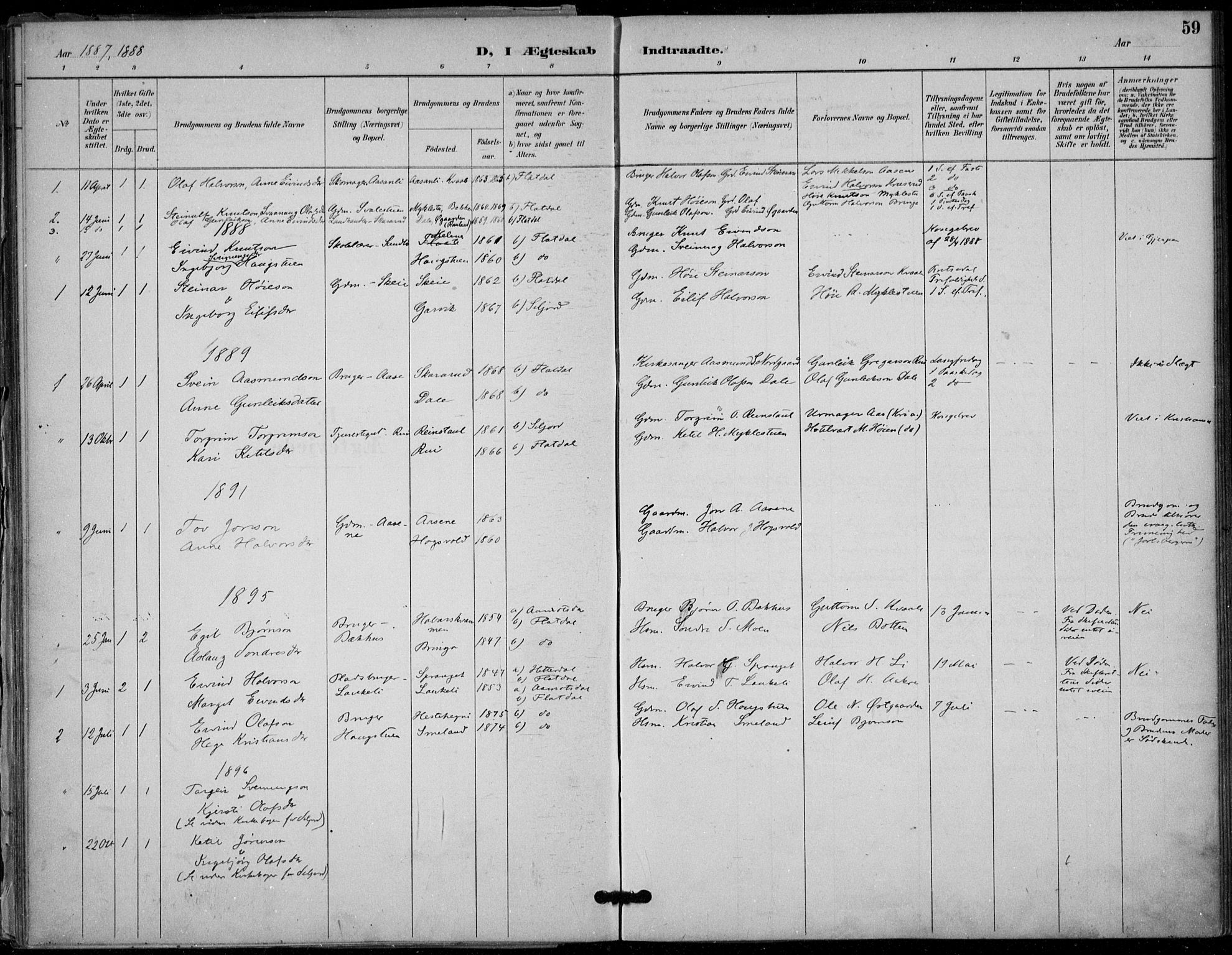 Seljord kirkebøker, AV/SAKO-A-20/F/Fb/L0002: Parish register (official) no. II 2, 1887-1917, p. 59