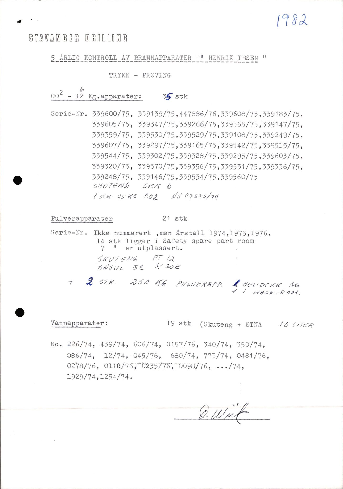 Pa 1503 - Stavanger Drilling AS, AV/SAST-A-101906/2/E/Ec/Eca/L0002: Korrespondanse, 1974-1982