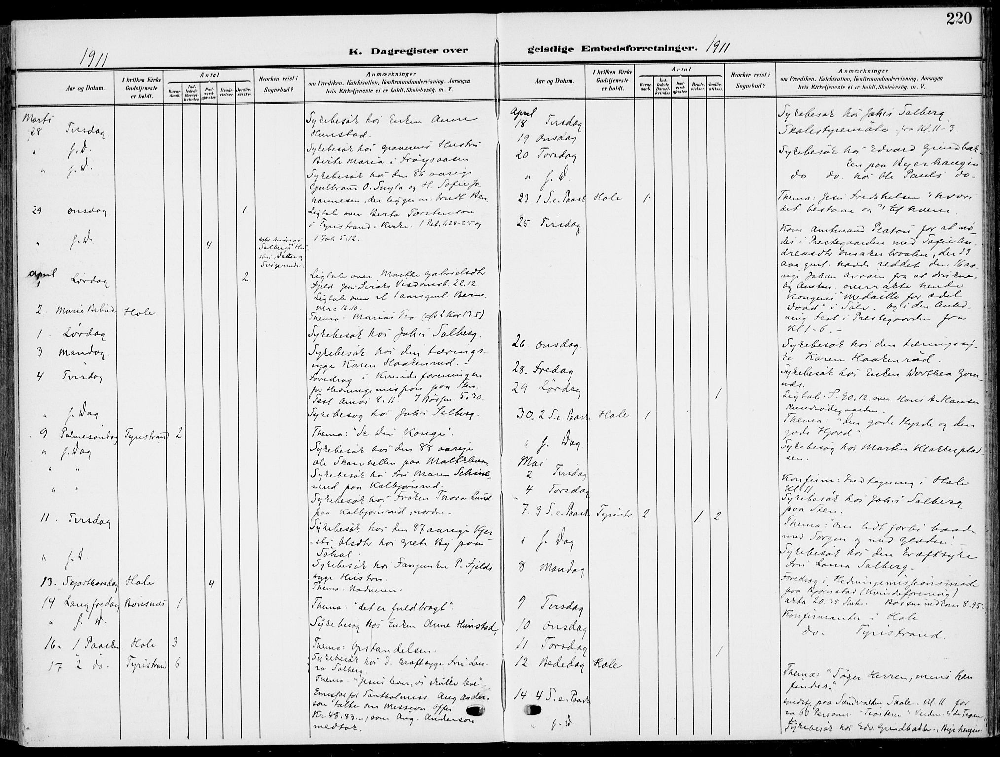 Hole kirkebøker, AV/SAKO-A-228/F/Fa/L0010: Parish register (official) no. I 10, 1907-1917, p. 220