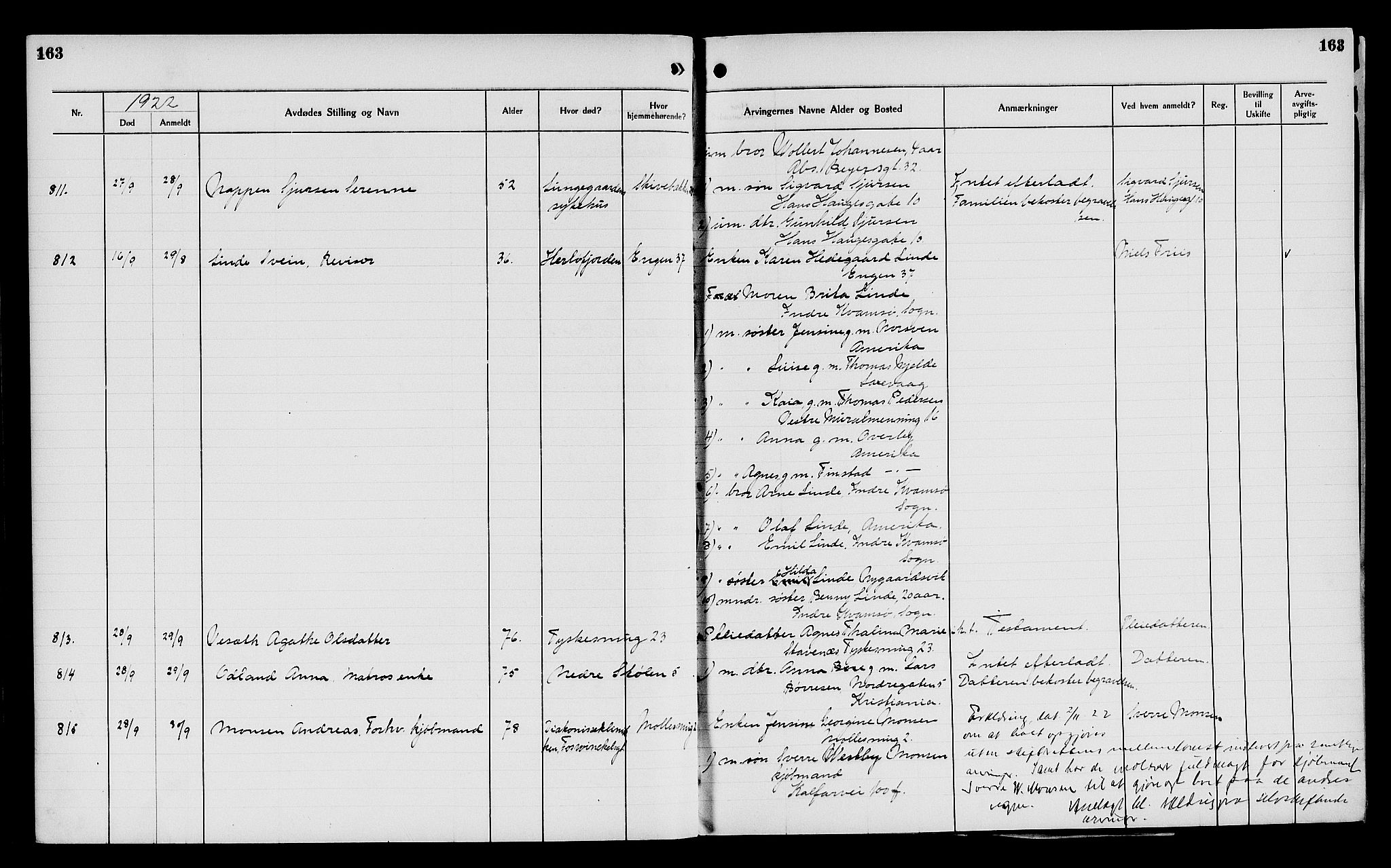 Byfogd og Byskriver i Bergen, AV/SAB-A-3401/06/06Na/L0014: Dødsfallsjournaler, 1921-1924, p. 163