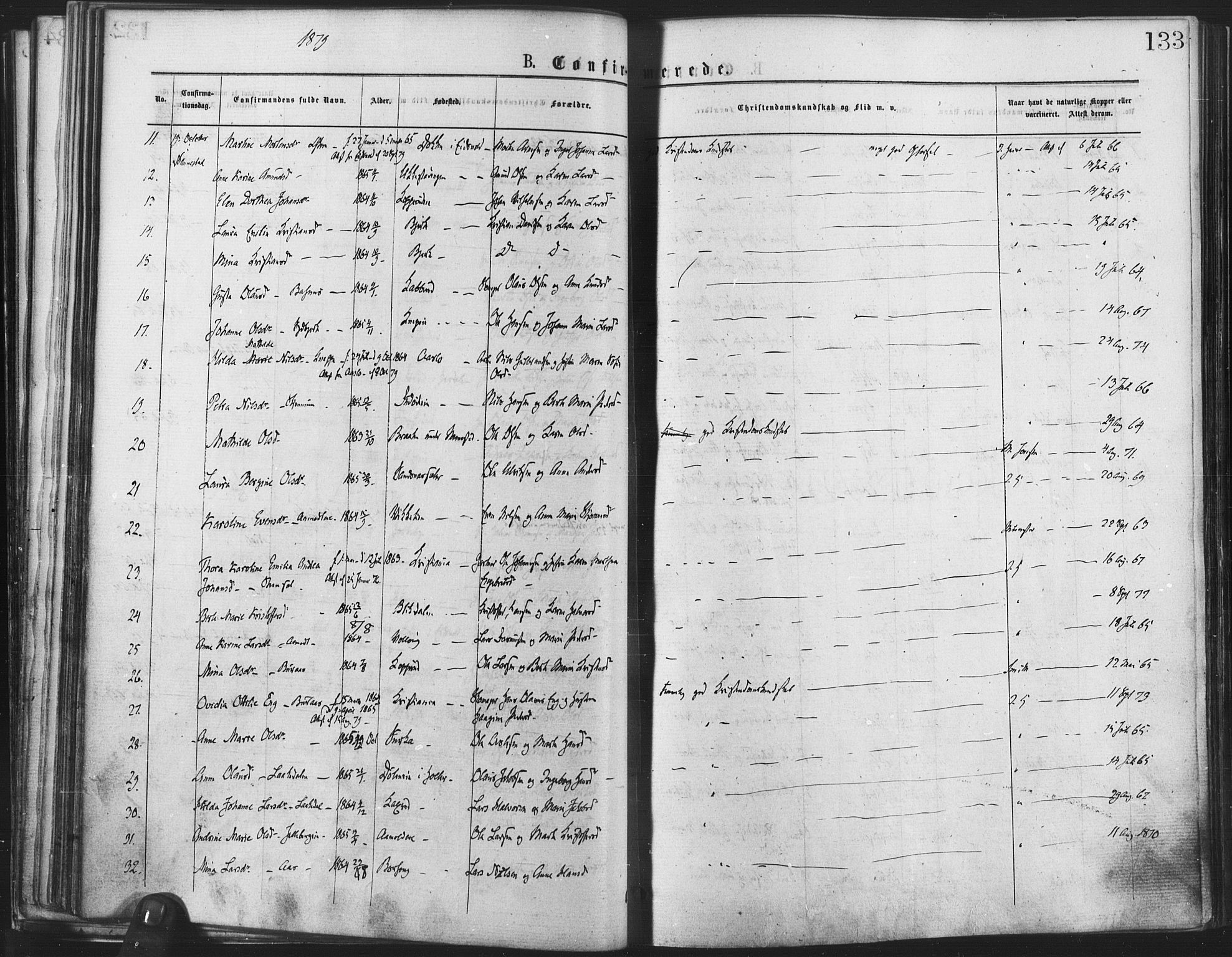 Nannestad prestekontor Kirkebøker, SAO/A-10414a/F/Fa/L0013: Parish register (official) no. I 13, 1873-1880, p. 133