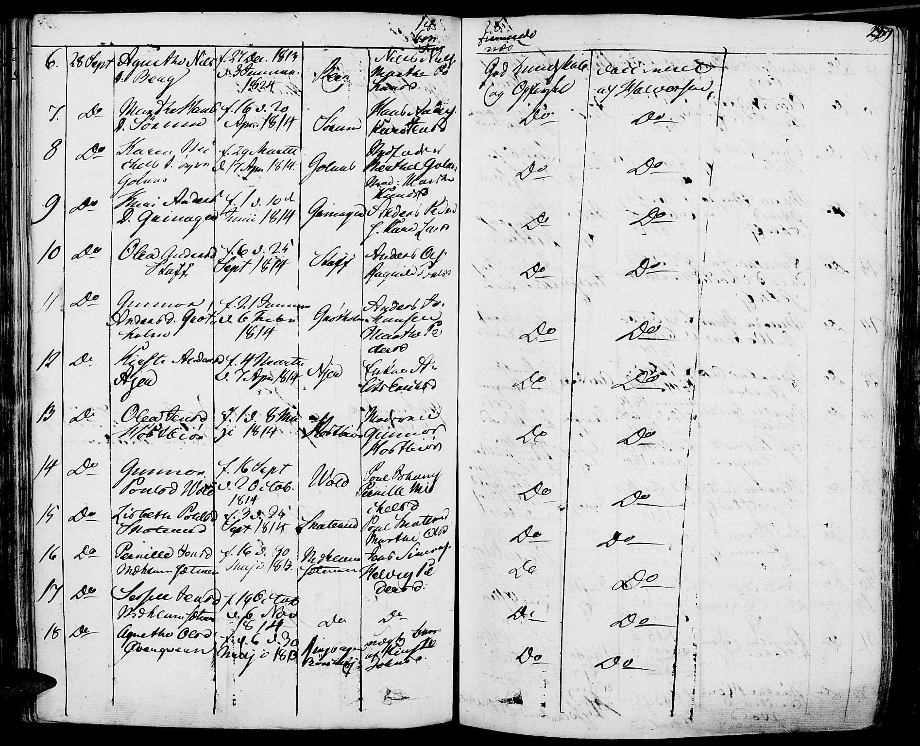 Vang prestekontor, Hedmark, AV/SAH-PREST-008/H/Ha/Haa/L0009: Parish register (official) no. 9, 1826-1841, p. 259