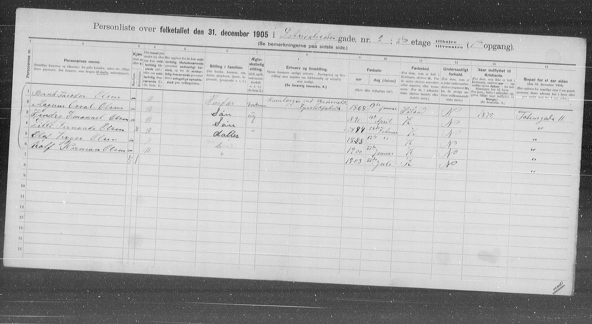 OBA, Municipal Census 1905 for Kristiania, 1905, p. 67795