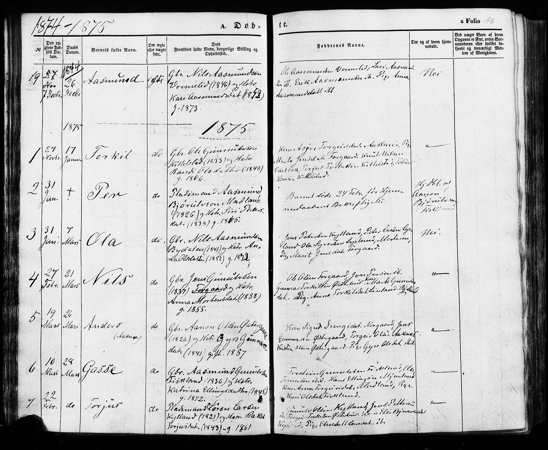 Åseral sokneprestkontor, SAK/1111-0051/F/Fa/L0002: Parish register (official) no. A 2, 1854-1884, p. 42