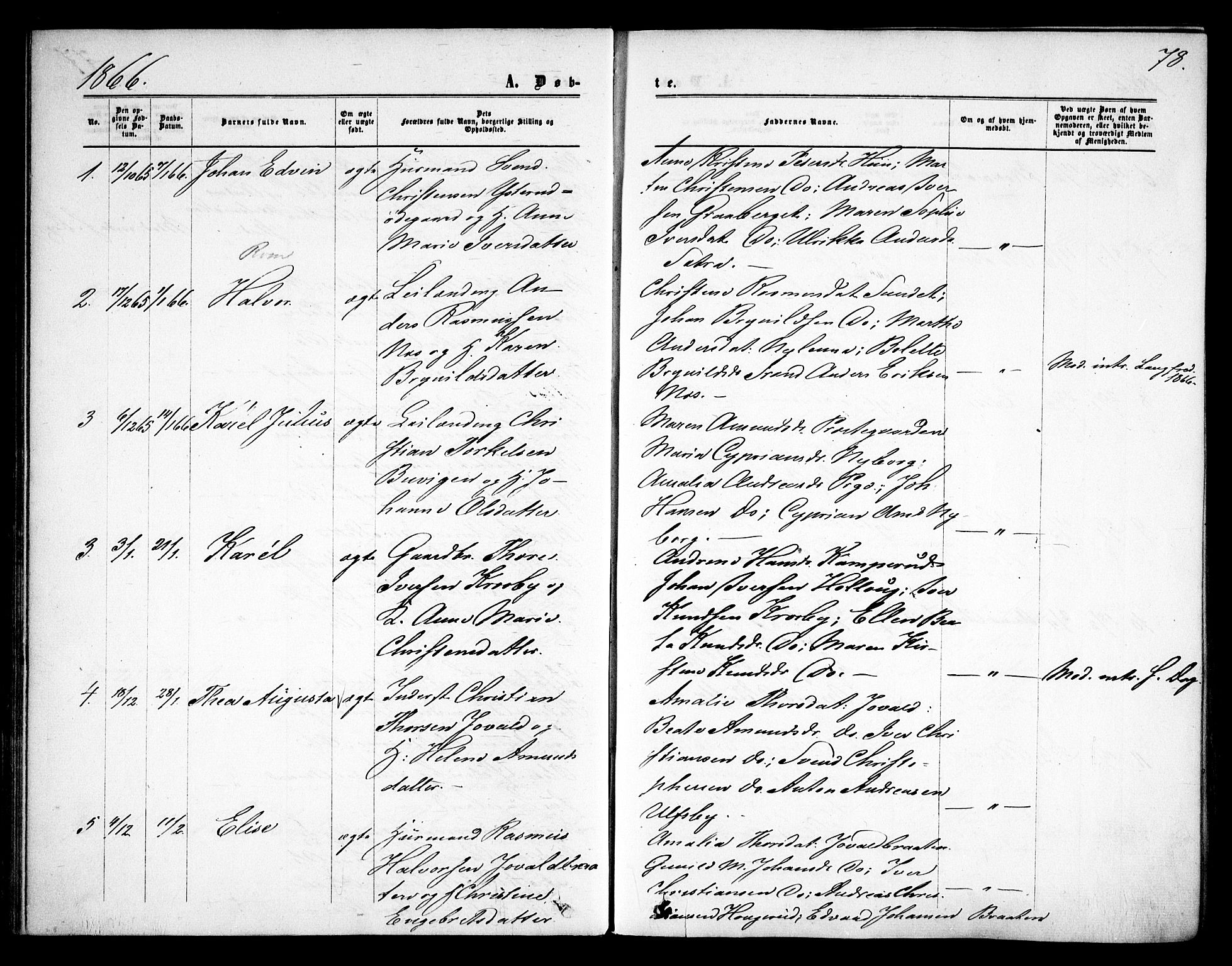 Rødenes prestekontor Kirkebøker, AV/SAO-A-2005/F/Fa/L0007: Parish register (official) no. I 7, 1860-1869, p. 78