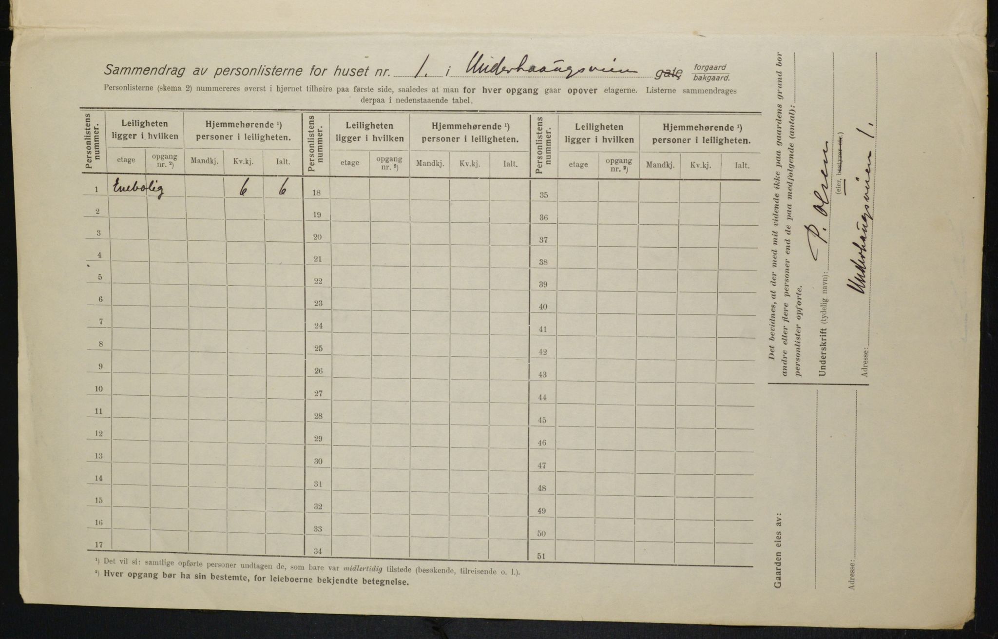 OBA, Municipal Census 1916 for Kristiania, 1916, p. 123463