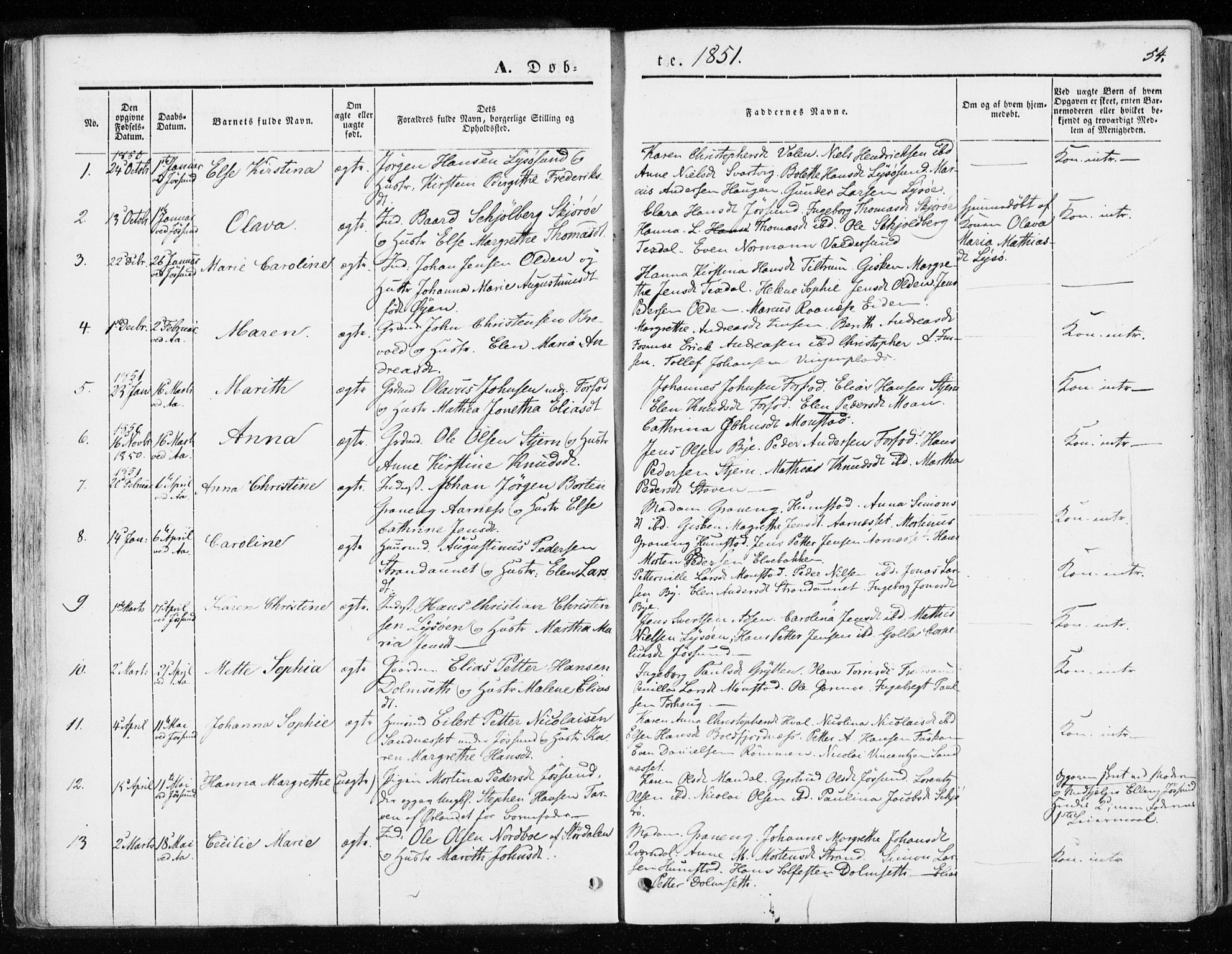 Ministerialprotokoller, klokkerbøker og fødselsregistre - Sør-Trøndelag, SAT/A-1456/655/L0677: Parish register (official) no. 655A06, 1847-1860, p. 54