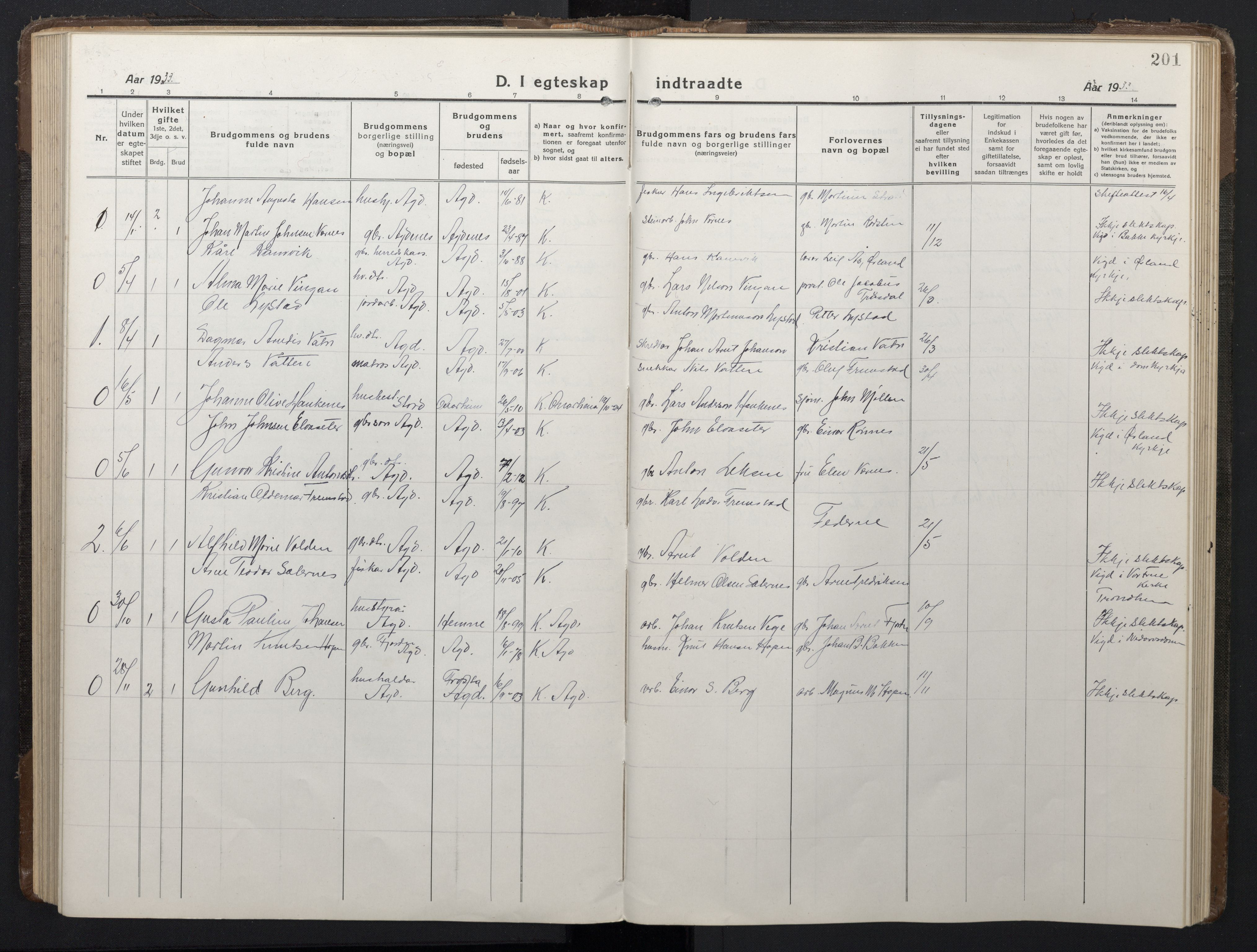 Ministerialprotokoller, klokkerbøker og fødselsregistre - Sør-Trøndelag, SAT/A-1456/662/L0758: Parish register (copy) no. 662C03, 1918-1948, p. 201