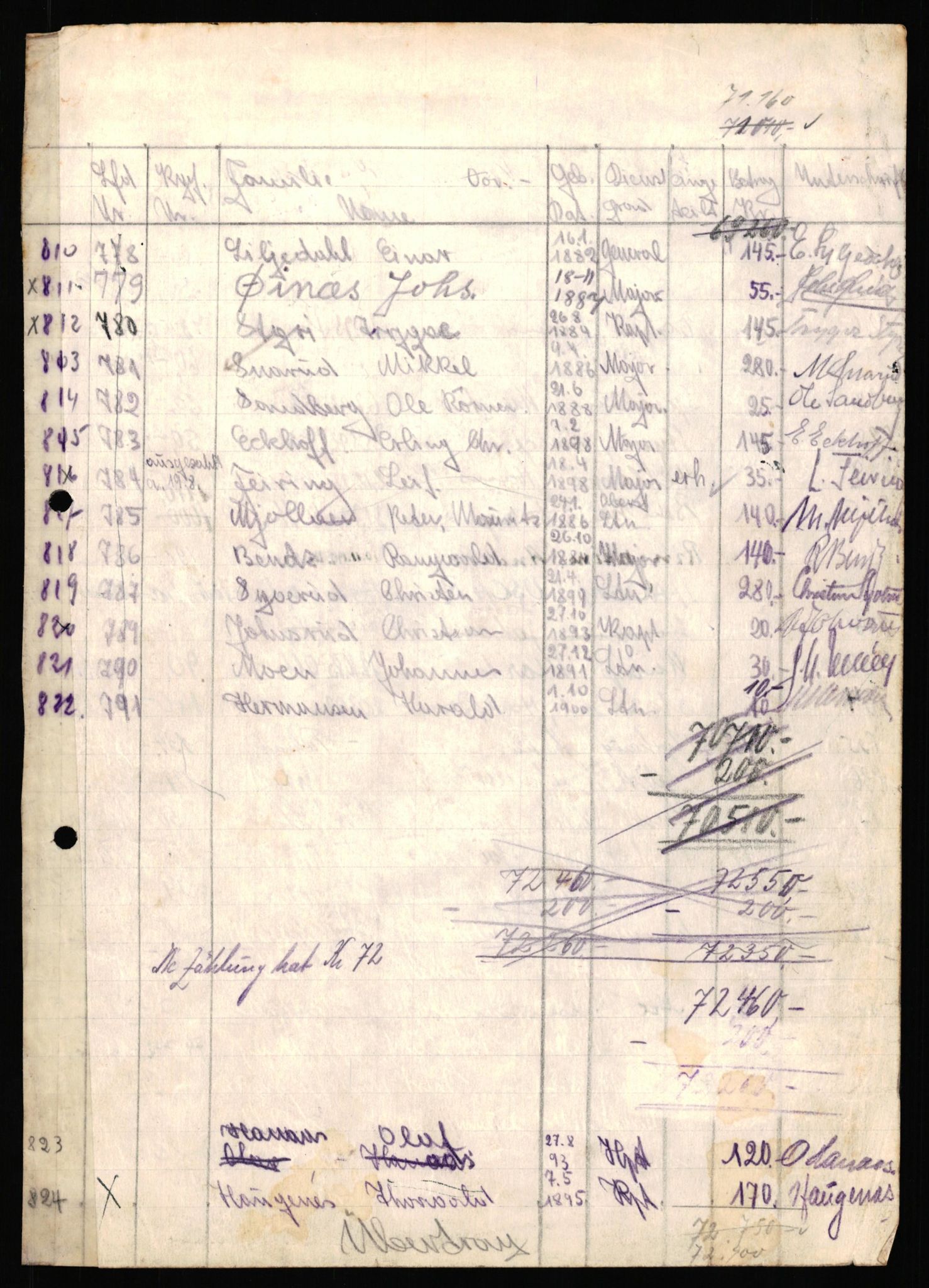 Forsvaret, Forsvarets krigshistoriske avdeling, AV/RA-RAFA-2017/Y/Yf/L0201: II-C-11-2102  -  Norske offiserer i krigsfangenskap, 1940-1945, p. 317