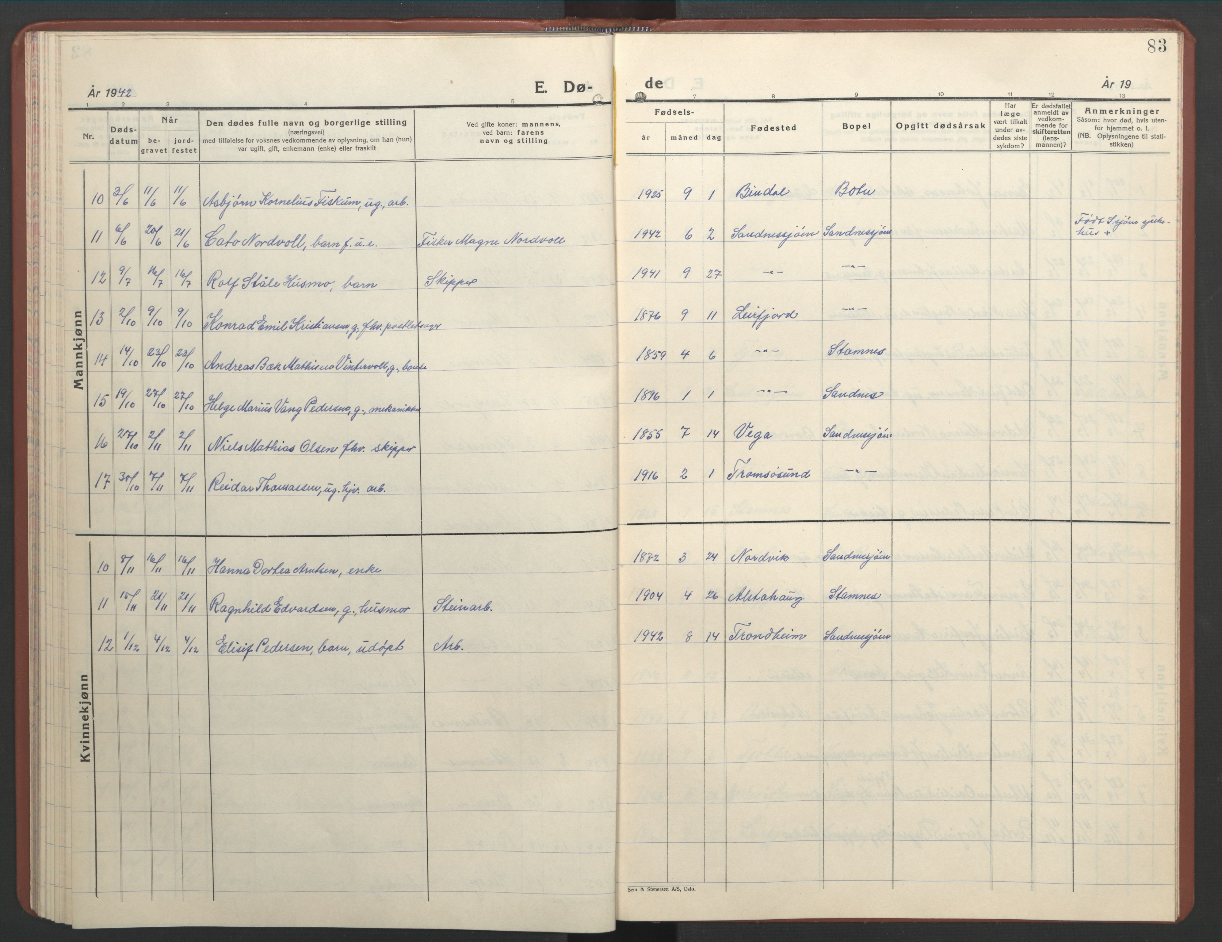 Ministerialprotokoller, klokkerbøker og fødselsregistre - Nordland, AV/SAT-A-1459/831/L0481: Parish register (copy) no. 831C08, 1935-1948, p. 83