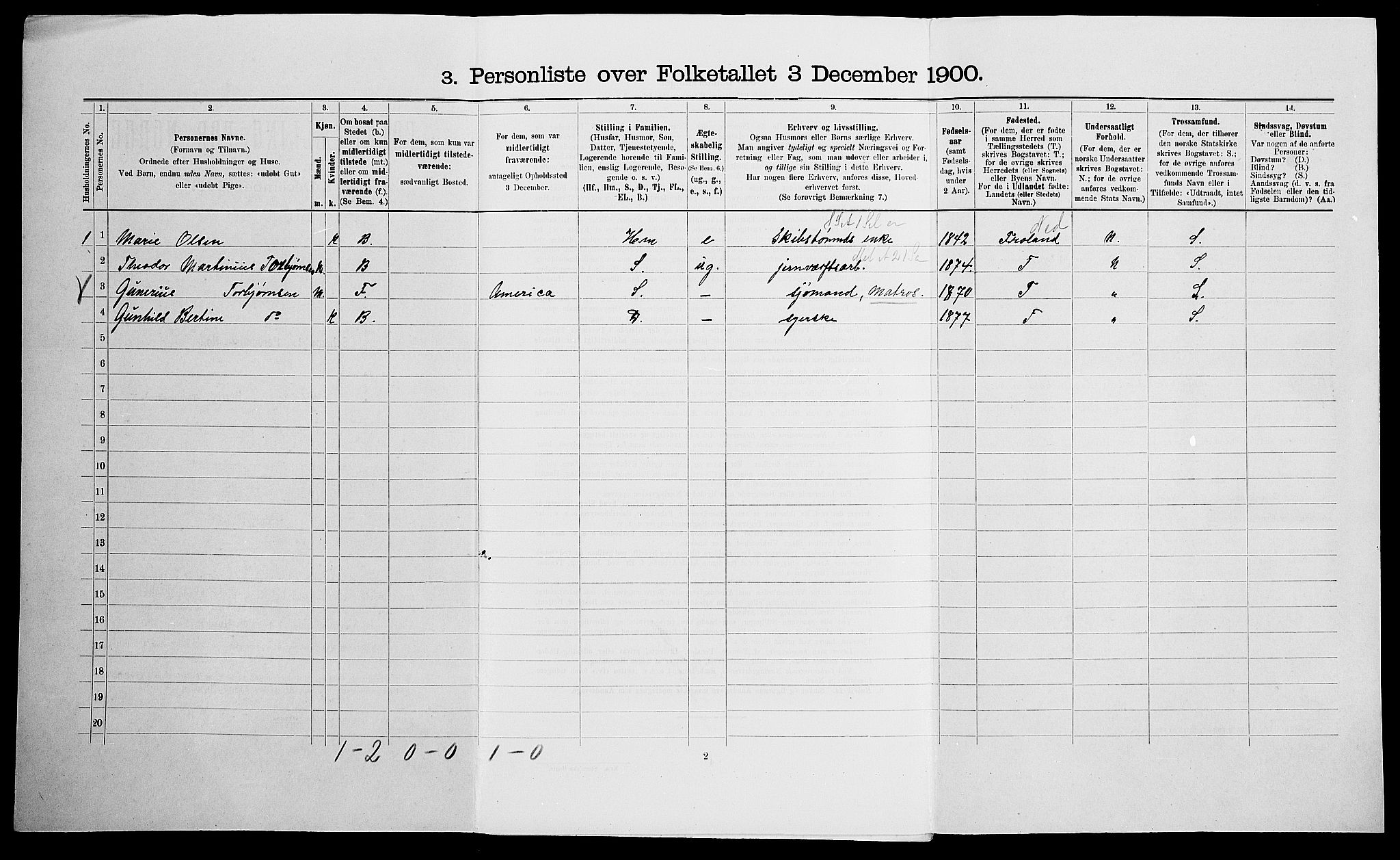 SAK, 1900 census for Fjære, 1900, p. 1726