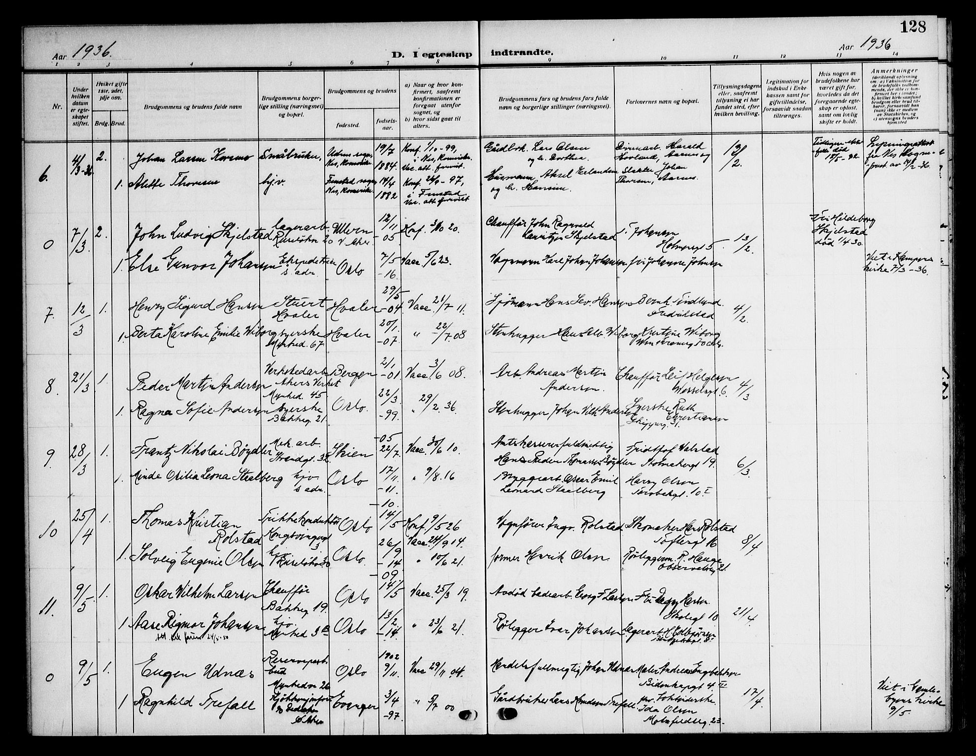 Piperviken prestekontor Kirkebøker, SAO/A-10874/F/L0002: Parish register (official) no. 2, 1911-1952, p. 128