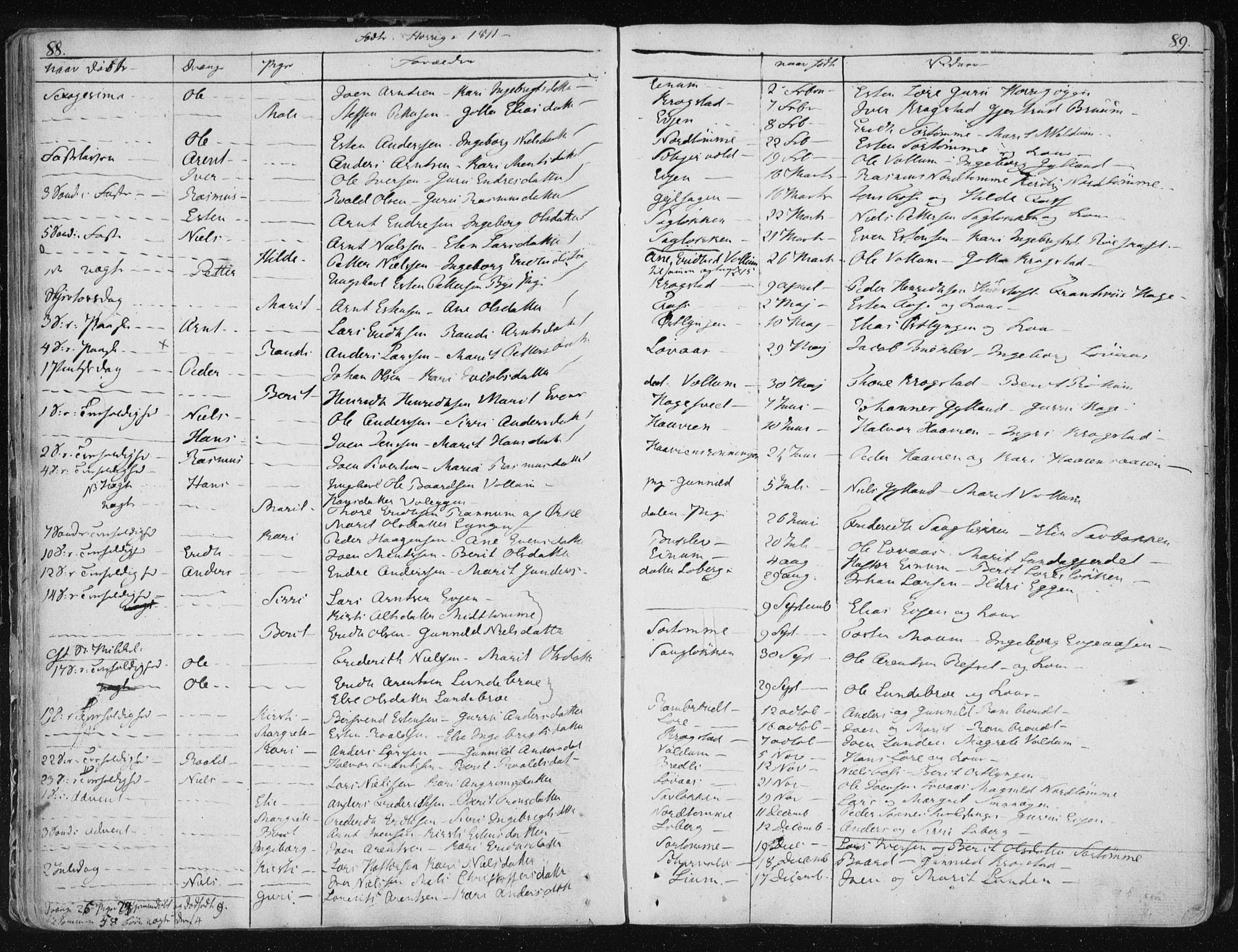 Ministerialprotokoller, klokkerbøker og fødselsregistre - Sør-Trøndelag, SAT/A-1456/687/L0993: Parish register (official) no. 687A03 /2, 1788-1815, p. 88-89