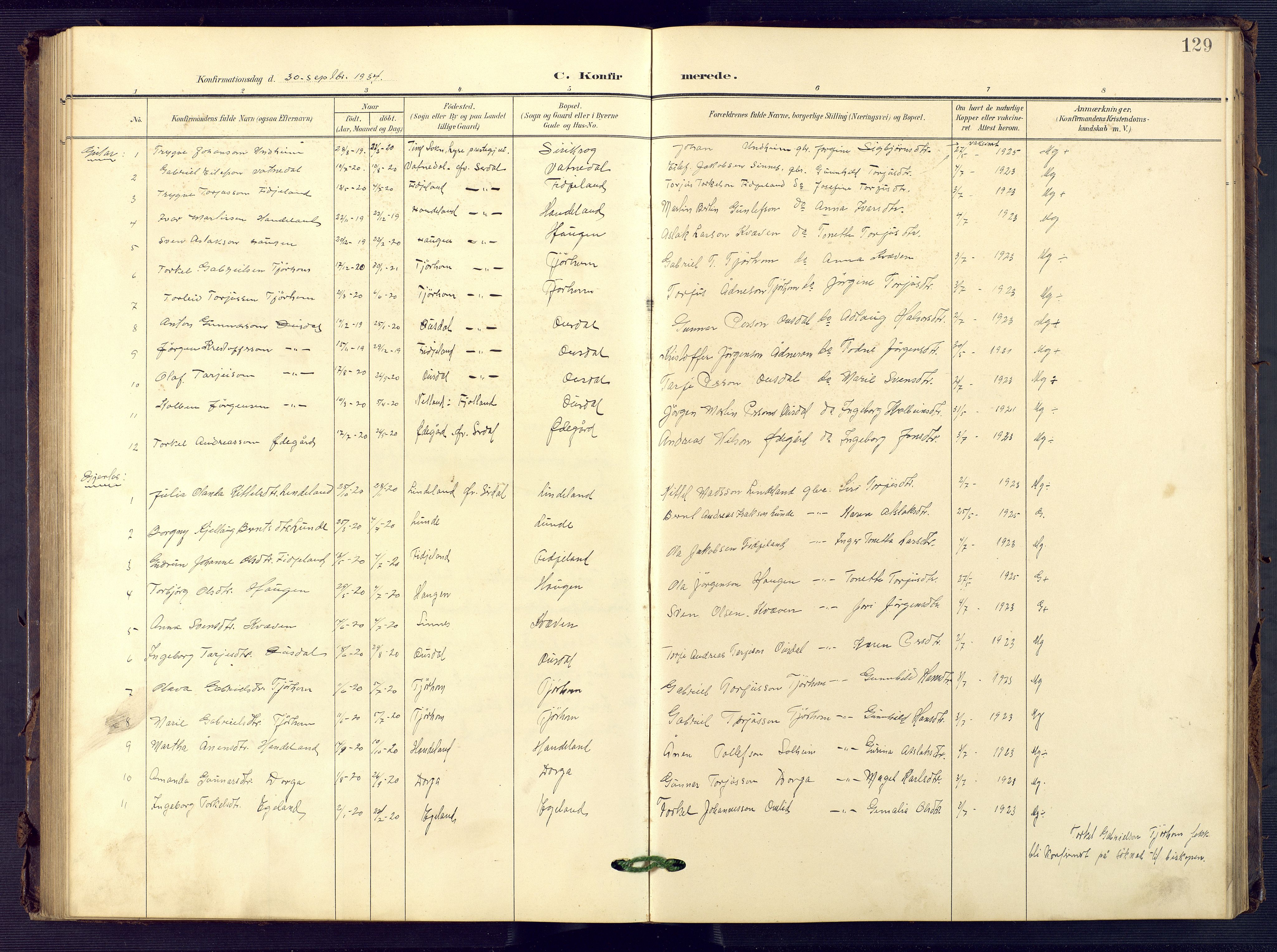 Sirdal sokneprestkontor, SAK/1111-0036/F/Fb/Fba/L0002: Parish register (copy) no. B 2, 1905-1958, p. 129